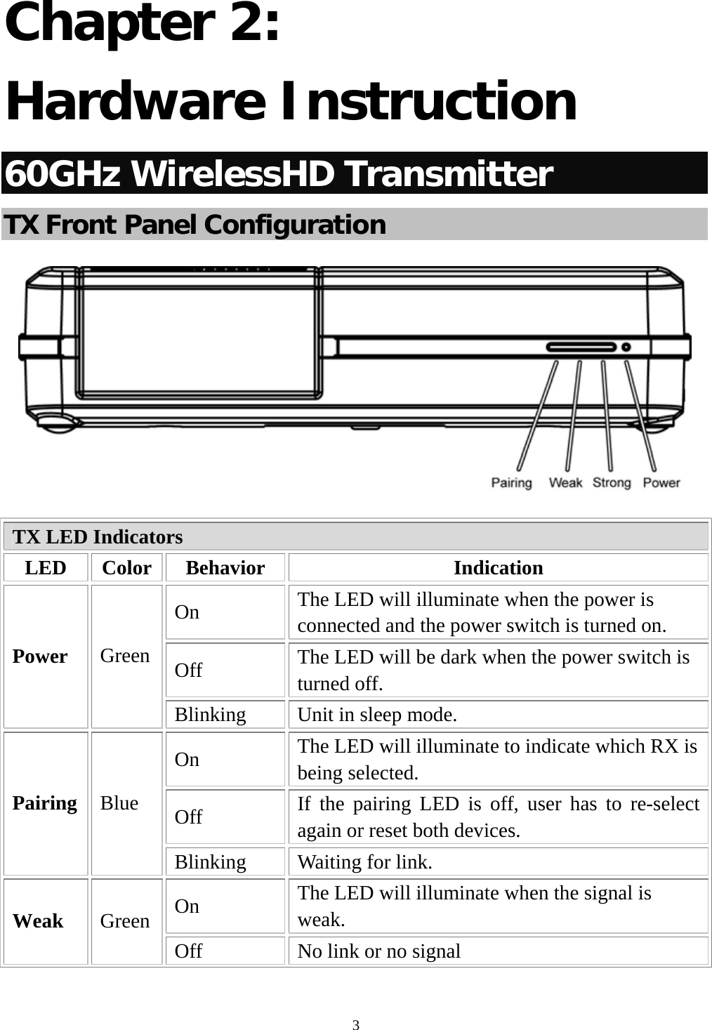  3Chapter 2: Hardware Instruction 60GHz WirelessHD Transmitter  TX Front Panel Configuration  TX LED Indicators LED Color Behavior  Indication On  The LED will illuminate when the power is connected and the power switch is turned on. Off  The LED will be dark when the power switch is turned off. Power  Green Blinking  Unit in sleep mode. On  The LED will illuminate to indicate which RX is being selected. Off  If the pairing LED is off, user has to re-select again or reset both devices. Pairing Blue Blinking  Waiting for link. On  The LED will illuminate when the signal is weak. Weak  Green Off  No link or no signal 