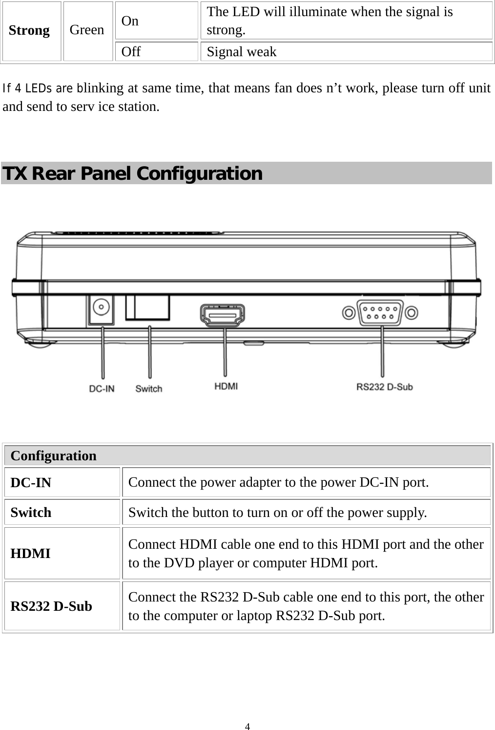  4On  The LED will illuminate when the signal is strong. Strong  Green Off Signal weak If 4 LEDs are blinking at same time, that means fan does n’t work, please turn off unit and send to serv ice station.  TX Rear Panel Configuration    Configuration DC-IN  Connect the power adapter to the power DC-IN port. Switch  Switch the button to turn on or off the power supply. HDMI  Connect HDMI cable one end to this HDMI port and the other to the DVD player or computer HDMI port. RS232 D-Sub  Connect the RS232 D-Sub cable one end to this port, the other to the computer or laptop RS232 D-Sub port.    