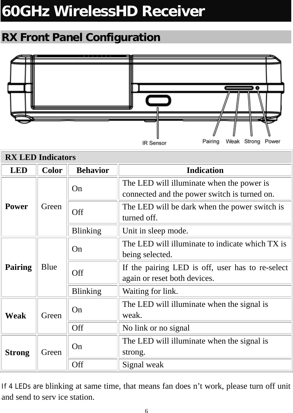  6 60GHz WirelessHD Receiver  RX Front Panel Configuration  RX LED Indicators LED Color Behavior  Indication On  The LED will illuminate when the power is connected and the power switch is turned on. Off  The LED will be dark when the power switch is turned off. Power  Green Blinking  Unit in sleep mode. On  The LED will illuminate to indicate which TX is being selected. Off  If the pairing LED is off, user has to re-select again or reset both devices. Pairing Blue Blinking  Waiting for link. On  The LED will illuminate when the signal is weak. Weak  Green Off  No link or no signal On  The LED will illuminate when the signal is strong. Strong  Green Off Signal weak If 4 LEDs are blinking at same time, that means fan does n’t work, please turn off unit and send to serv ice station. 