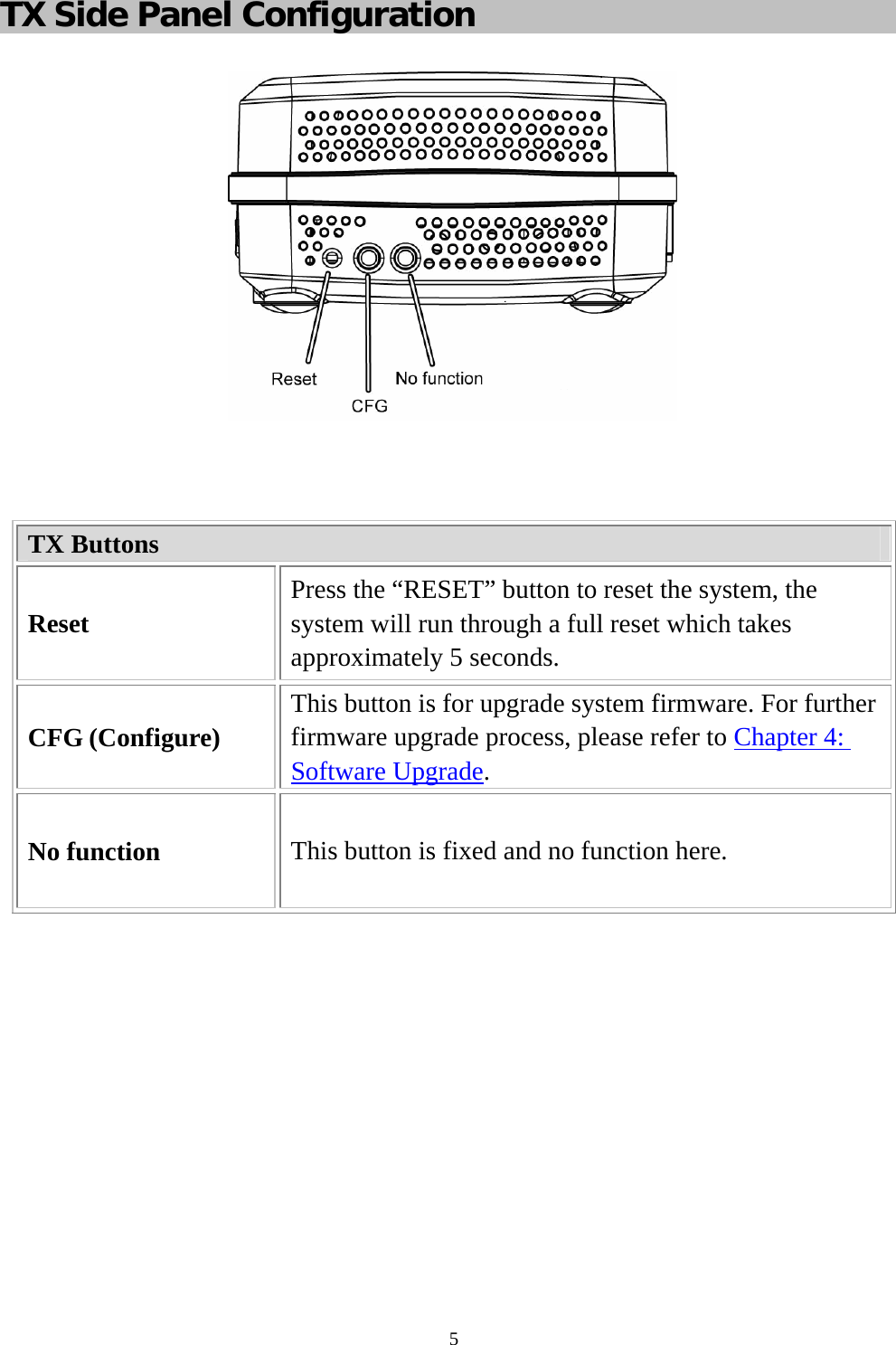  5TX Side Panel Configuration   TX Buttons Reset  Press the “RESET” button to reset the system, the system will run through a full reset which takes approximately 5 seconds. CFG (Configure)  This button is for upgrade system firmware. For further firmware upgrade process, please refer to Chapter 4: Software Upgrade. No function  This button is fixed and no function here.  