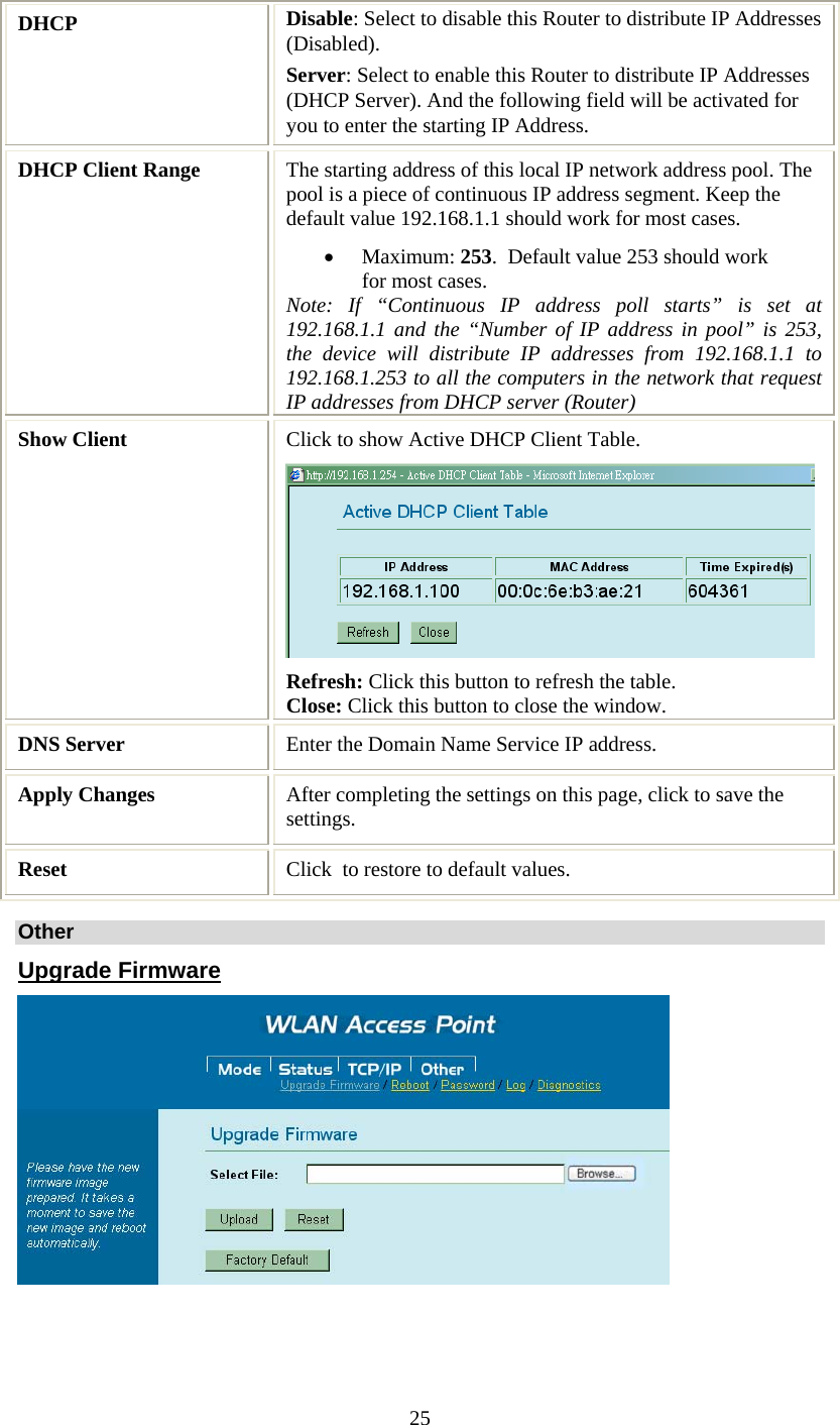   25DHCP  Disable: Select to disable this Router to distribute IP Addresses (Disabled). Server: Select to enable this Router to distribute IP Addresses (DHCP Server). And the following field will be activated for you to enter the starting IP Address. DHCP Client Range  The starting address of this local IP network address pool. The pool is a piece of continuous IP address segment. Keep the default value 192.168.1.1 should work for most cases. • Maximum: 253.  Default value 253 should work for most cases. Note: If “Continuous IP address poll starts” is set at 192.168.1.1 and the “Number of IP address in pool” is 253, the device will distribute IP addresses from 192.168.1.1 to 192.168.1.253 to all the computers in the network that request IP addresses from DHCP server (Router) Show Client  Click to show Active DHCP Client Table.  Refresh: Click this button to refresh the table. Close: Click this button to close the window. DNS Server  Enter the Domain Name Service IP address. Apply Changes  After completing the settings on this page, click to save the settings. Reset  Click  to restore to default values. Other Upgrade Firmware  