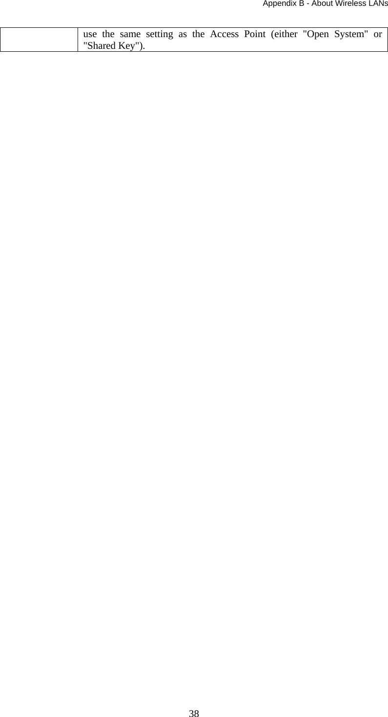 Appendix B - About Wireless LANs   38use the same setting as the Access Point (either &quot;Open System&quot; or &quot;Shared Key&quot;). 
