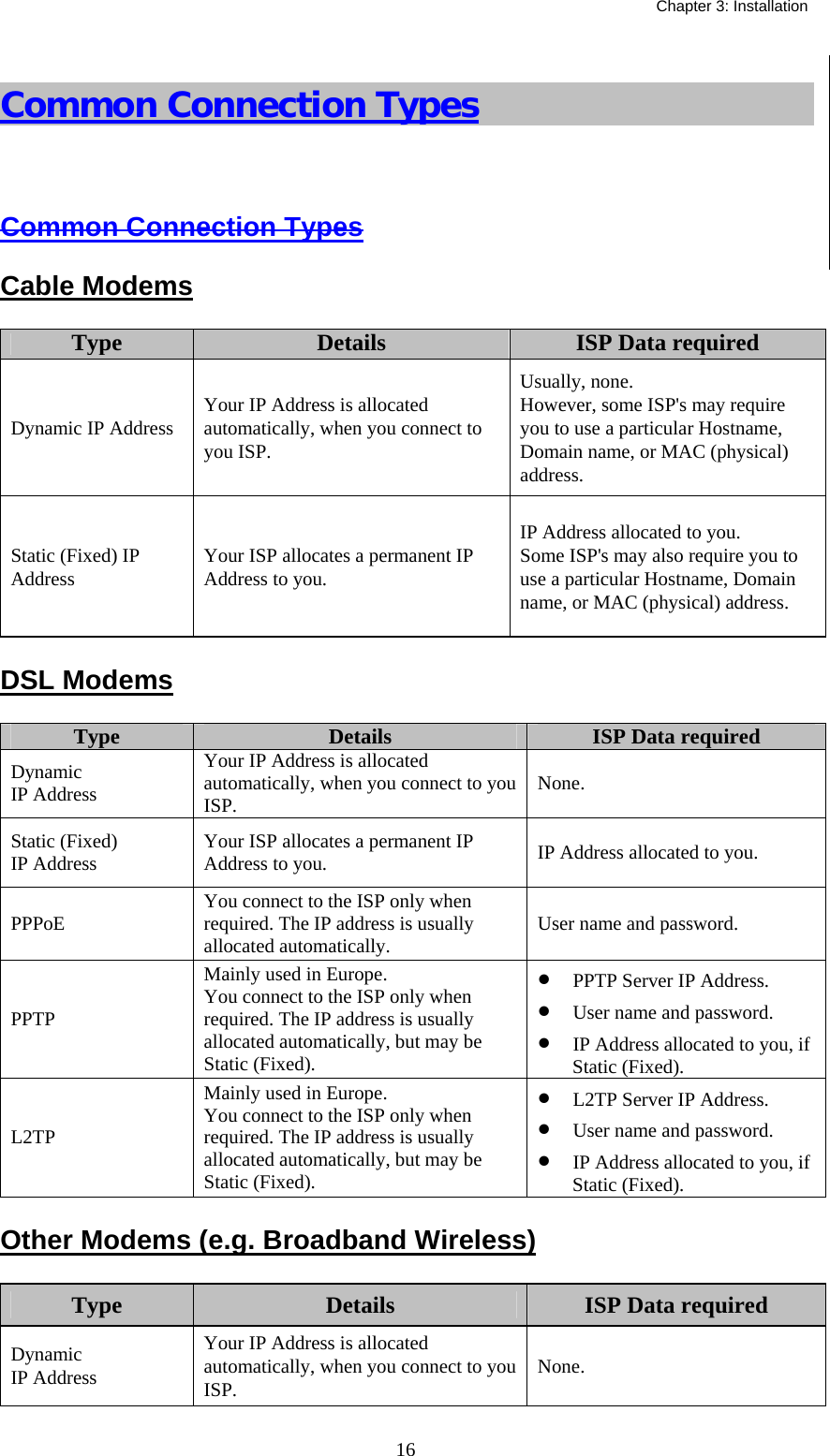   Chapter 3: Installation  16Common Connection Types  Common Connection Types Cable Modems Type  Details  ISP Data required Dynamic IP Address  Your IP Address is allocated automatically, when you connect to you ISP. Usually, none.  However, some ISP&apos;s may require you to use a particular Hostname, Domain name, or MAC (physical) address. Static (Fixed) IP Address  Your ISP allocates a permanent IP Address to you. IP Address allocated to you. Some ISP&apos;s may also require you to use a particular Hostname, Domain name, or MAC (physical) address. DSL Modems Type  Details  ISP Data required Dynamic IP Address Your IP Address is allocated automatically, when you connect to you ISP.  None. Static (Fixed) IP Address  Your ISP allocates a permanent IP Address to you.  IP Address allocated to you. PPPoE  You connect to the ISP only when required. The IP address is usually allocated automatically.  User name and password. PPTP Mainly used in Europe. You connect to the ISP only when required. The IP address is usually allocated automatically, but may be Static (Fixed). •  PPTP Server IP Address. •  User name and password. •  IP Address allocated to you, if Static (Fixed). L2TP Mainly used in Europe. You connect to the ISP only when required. The IP address is usually allocated automatically, but may be Static (Fixed). •  L2TP Server IP Address. •  User name and password. •  IP Address allocated to you, if Static (Fixed). Other Modems (e.g. Broadband Wireless) Type  Details  ISP Data required Dynamic IP Address Your IP Address is allocated automatically, when you connect to you ISP.  None. 