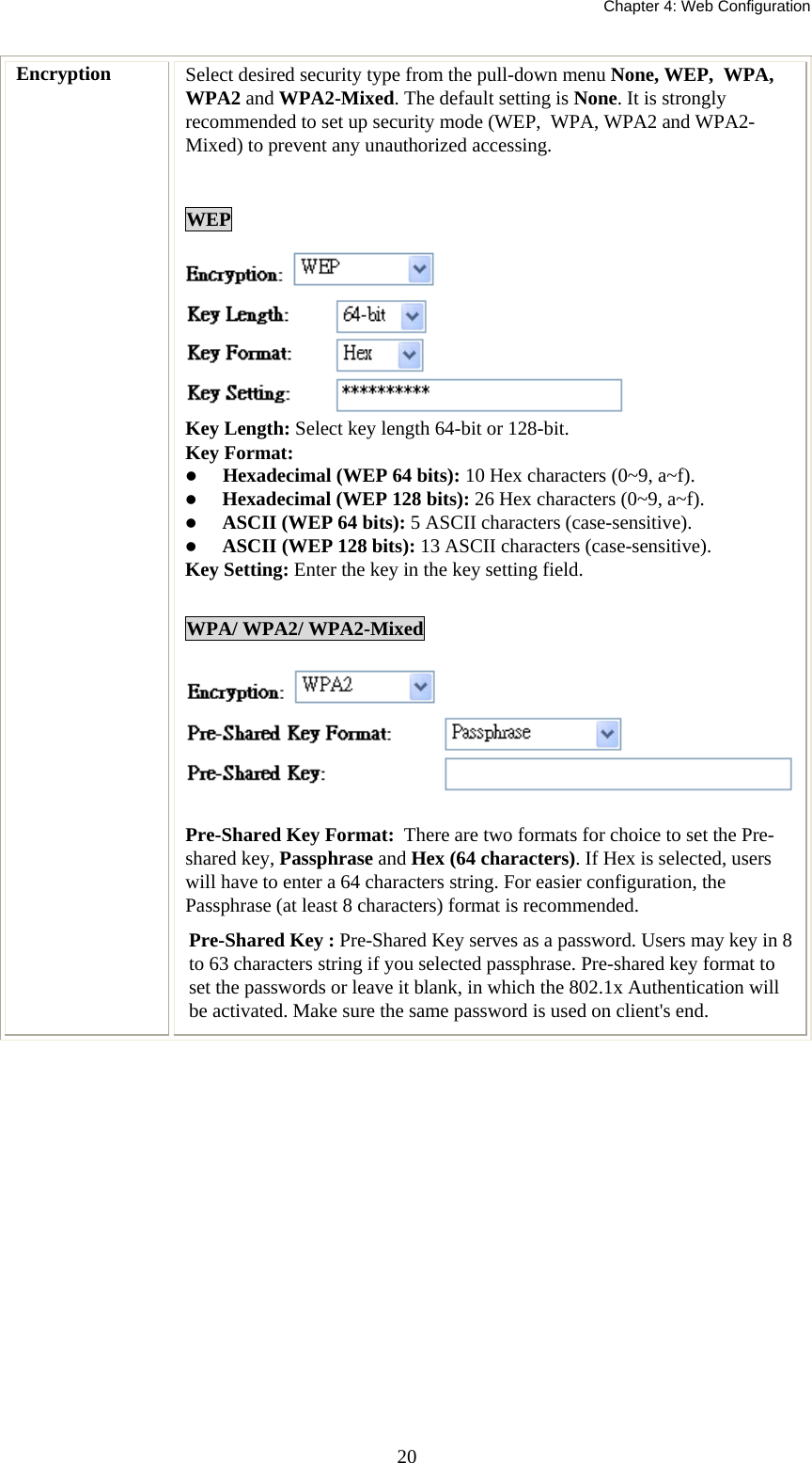   Chapter 4: Web Configuration  20Encryption  Select desired security type from the pull-down menu None, WEP,  WPA, WPA2 and WPA2-Mixed. The default setting is None. It is strongly recommended to set up security mode (WEP,  WPA, WPA2 and WPA2-Mixed) to prevent any unauthorized accessing.  WEP  Key Length: Select key length 64-bit or 128-bit. Key Format:    Hexadecimal (WEP 64 bits): 10 Hex characters (0~9, a~f).    Hexadecimal (WEP 128 bits): 26 Hex characters (0~9, a~f).   ASCII (WEP 64 bits): 5 ASCII characters (case-sensitive).   ASCII (WEP 128 bits): 13 ASCII characters (case-sensitive). Key Setting: Enter the key in the key setting field.  WPA/ WPA2/ WPA2-Mixed  Pre-Shared Key Format:  There are two formats for choice to set the Pre-shared key, Passphrase and Hex (64 characters). If Hex is selected, users will have to enter a 64 characters string. For easier configuration, the Passphrase (at least 8 characters) format is recommended. Pre-Shared Key : Pre-Shared Key serves as a password. Users may key in 8 to 63 characters string if you selected passphrase. Pre-shared key format to set the passwords or leave it blank, in which the 802.1x Authentication will be activated. Make sure the same password is used on client&apos;s end.       