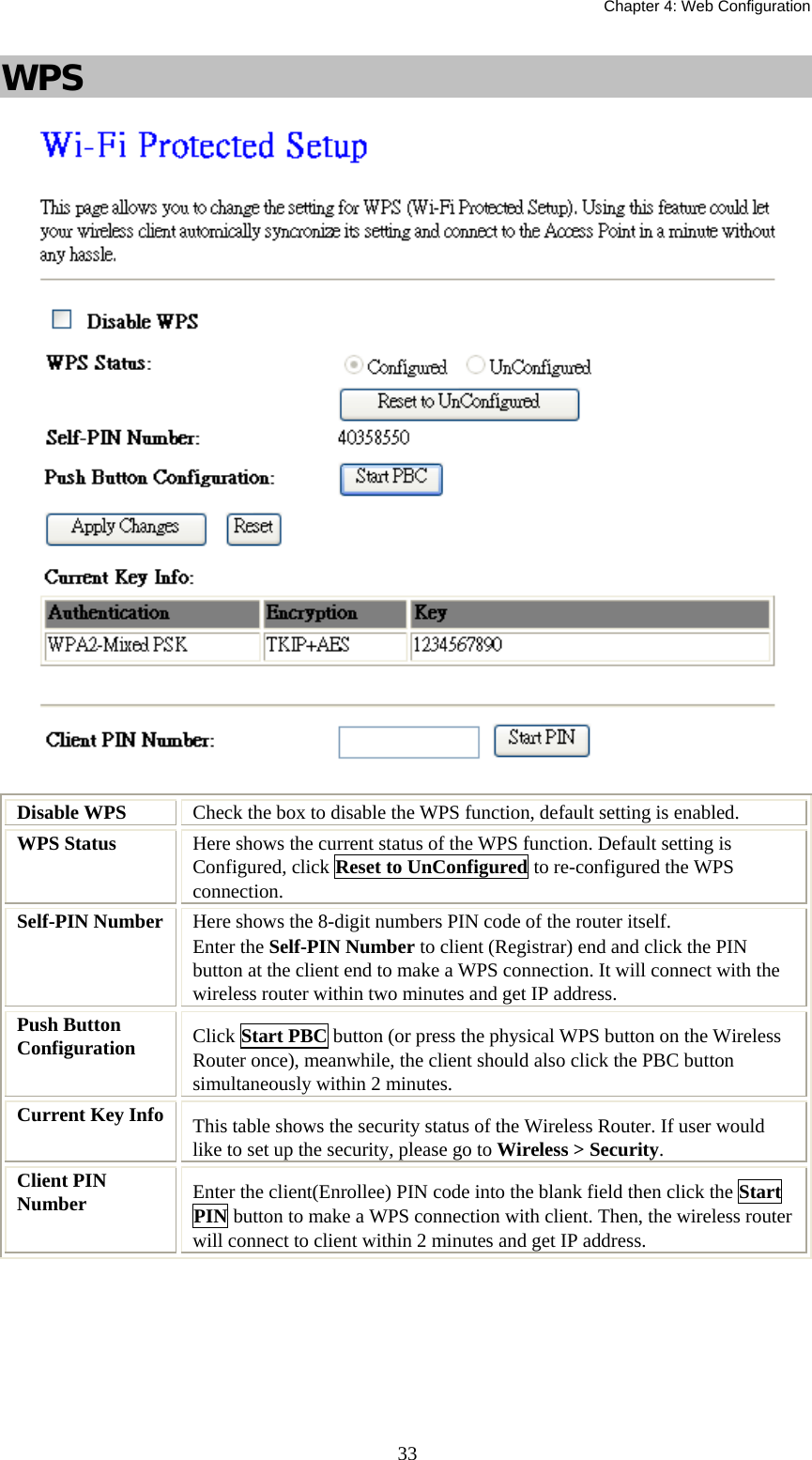   Chapter 4: Web Configuration  33WPS  Disable WPS  Check the box to disable the WPS function, default setting is enabled. WPS Status   Here shows the current status of the WPS function. Default setting is Configured, click Reset to UnConfigured to re-configured the WPS connection. Self-PIN Number  Here shows the 8-digit numbers PIN code of the router itself.  Enter the Self-PIN Number to client (Registrar) end and click the PIN button at the client end to make a WPS connection. It will connect with the wireless router within two minutes and get IP address. Push Button Configuration  Click Start PBC button (or press the physical WPS button on the Wireless Router once), meanwhile, the client should also click the PBC button simultaneously within 2 minutes. Current Key Info  This table shows the security status of the Wireless Router. If user would like to set up the security, please go to Wireless &gt; Security. Client PIN Number  Enter the client(Enrollee) PIN code into the blank field then click the Start PIN button to make a WPS connection with client. Then, the wireless router will connect to client within 2 minutes and get IP address.   