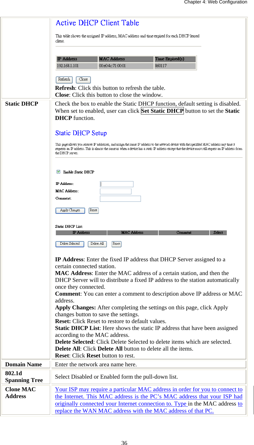   Chapter 4: Web Configuration  36 Refresh: Click this button to refresh the table. Close: Click this button to close the window. Static DHCP   Check the box to enable the Static DHCP function, default setting is disabled. When set to enabled, user can click Set Static DHCP button to set the Static DHCP function.  IP Address: Enter the fixed IP address that DHCP Server assigned to a certain connected station. MAC Address: Enter the MAC address of a certain station, and then the DHCP Server will to distribute a fixed IP address to the station automatically once they connected. Comment: You can enter a comment to description above IP address or MAC address. Apply Changes: After completing the settings on this page, click Apply changes button to save the settings. Reset: Click Reset to restore to default values. Static DHCP List: Here shows the static IP address that have been assigned according to the MAC address. Delete Selected: Click Delete Selected to delete items which are selected. Delete All: Click Delete All button to delete all the items. Reset: Click Reset button to rest. Domain Name  Enter the network area name here. 802.1d Spanning Tree  Select Disabled or Enabled form the pull-down list. Clone MAC Address  Your ISP may require a particular MAC address in order for you to connect to the Internet. This MAC address is the PC’s MAC address that your ISP had originally connected your Internet connection to. Type in the MAC address to replace the WAN MAC address with the MAC address of that PC.   