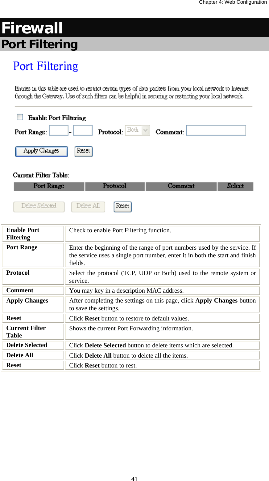   Chapter 4: Web Configuration  41Firewall Port Filtering  Enable Port Filtering  Check to enable Port Filtering function. Port Range  Enter the beginning of the range of port numbers used by the service. If the service uses a single port number, enter it in both the start and finish fields. Protocol  Select the protocol (TCP, UDP or Both) used to the remote system or service. Comment  You may key in a description MAC address. Apply Changes  After completing the settings on this page, click Apply Changes button to save the settings. Reset  Click Reset button to restore to default values. Current Filter Table  Shows the current Port Forwarding information. Delete Selected  Click Delete Selected button to delete items which are selected. Delete All  Click Delete All button to delete all the items. Reset  Click Reset button to rest.   