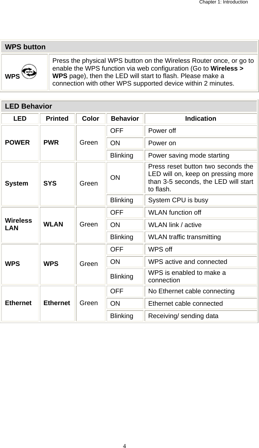   Chapter 1: Introduction  4  WPS button WPS   Press the physical WPS button on the Wireless Router once, or go to enable the WPS function via web configuration (Go to Wireless &gt; WPS page), then the LED will start to flash. Please make a connection with other WPS supported device within 2 minutes.   LED Behavior LED Printed Color Behavior Indication OFF   Power off ON Power on POWER PWR  Green Blinking  Power saving mode starting ON Press reset button two seconds the LED will on, keep on pressing more than 3-5 seconds, the LED will start to flash. System SYS  Green Blinking  System CPU is busy OFF  WLAN function off ON  WLAN link / active Wireless LAN  WLAN Green Blinking  WLAN traffic transmitting OFF WPS off ON  WPS active and connected WPS WPS Green Blinking  WPS is enabled to make a connection OFF  No Ethernet cable connecting ON  Ethernet cable connected Ethernet Ethernet Green Blinking  Receiving/ sending data   