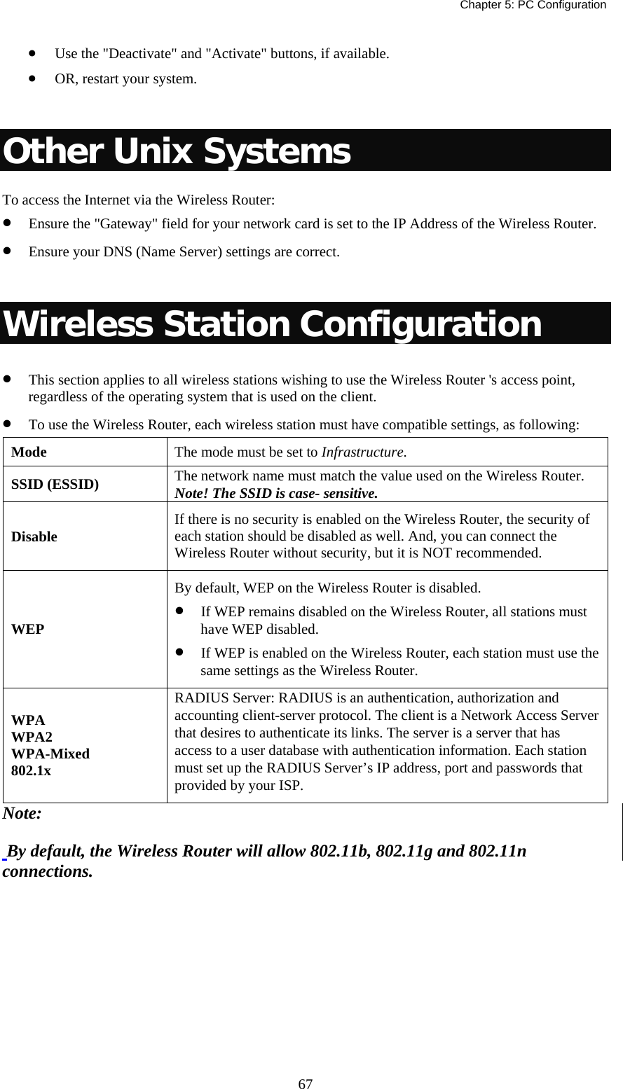   Chapter 5: PC Configuration  67•  Use the &quot;Deactivate&quot; and &quot;Activate&quot; buttons, if available. •  OR, restart your system.  Other Unix Systems To access the Internet via the Wireless Router: •  Ensure the &quot;Gateway&quot; field for your network card is set to the IP Address of the Wireless Router. •  Ensure your DNS (Name Server) settings are correct.  Wireless Station Configuration •  This section applies to all wireless stations wishing to use the Wireless Router &apos;s access point, regardless of the operating system that is used on the client. •  To use the Wireless Router, each wireless station must have compatible settings, as following: Mode  The mode must be set to Infrastructure. SSID (ESSID)  The network name must match the value used on the Wireless Router. Note! The SSID is case- sensitive. Disable  If there is no security is enabled on the Wireless Router, the security of each station should be disabled as well. And, you can connect the Wireless Router without security, but it is NOT recommended. WEP By default, WEP on the Wireless Router is disabled. •  If WEP remains disabled on the Wireless Router, all stations must have WEP disabled. •  If WEP is enabled on the Wireless Router, each station must use the same settings as the Wireless Router. WPA WPA2 WPA-Mixed 802.1x RADIUS Server: RADIUS is an authentication, authorization and accounting client-server protocol. The client is a Network Access Server that desires to authenticate its links. The server is a server that has access to a user database with authentication information. Each station must set up the RADIUS Server’s IP address, port and passwords that provided by your ISP. Note:   By default, the Wireless Router will allow 802.11b, 802.11g and 802.11n connections. 