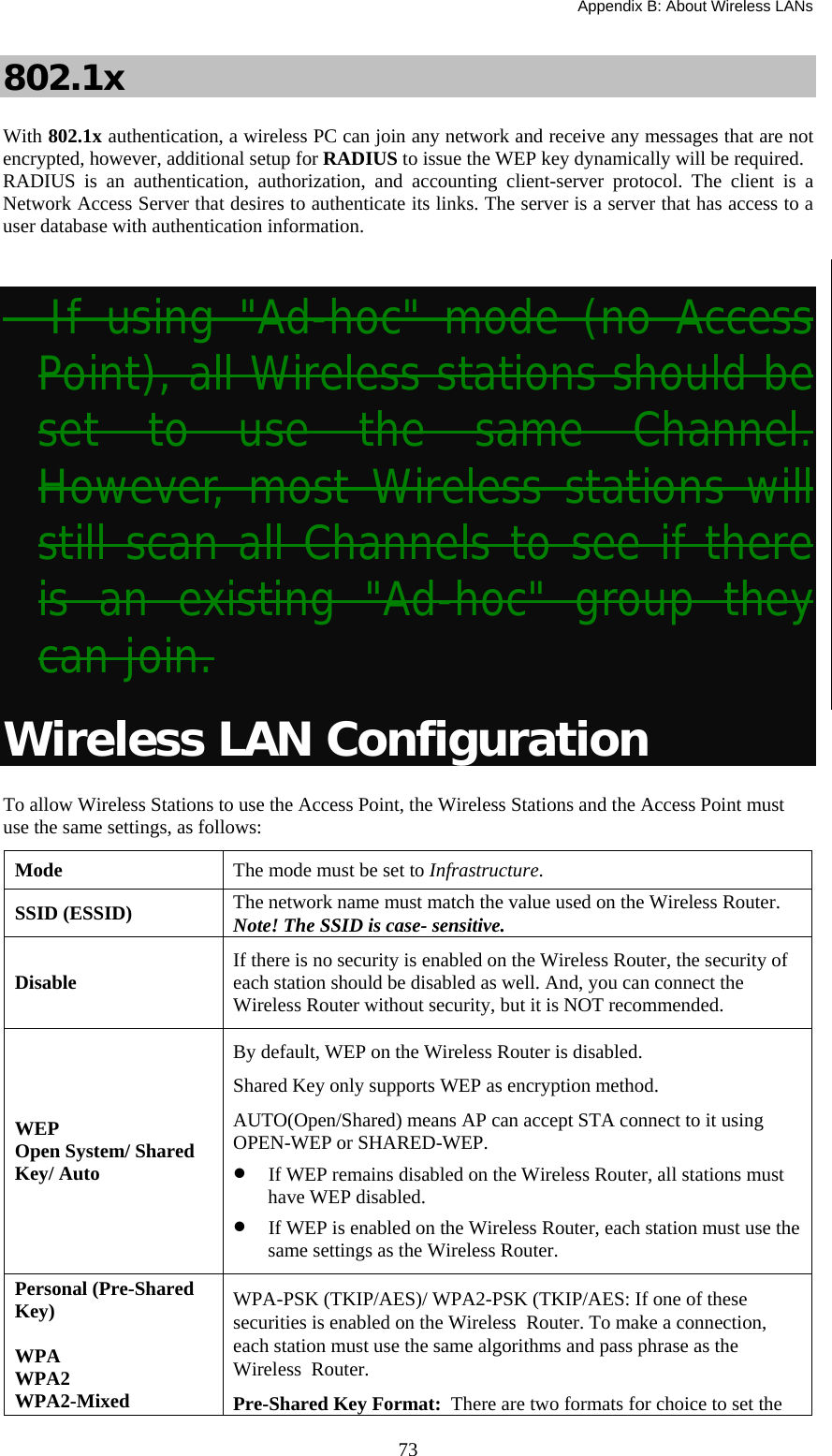 Appendix B: About Wireless LANs  73802.1x With 802.1x authentication, a wireless PC can join any network and receive any messages that are not encrypted, however, additional setup for RADIUS to issue the WEP key dynamically will be required. RADIUS is an authentication, authorization, and accounting client-server protocol. The client is a Network Access Server that desires to authenticate its links. The server is a server that has access to a user database with authentication information.  　If using &quot;Ad-hoc&quot; mode (no Access Point), all Wireless stations should be set to use the same Channel. However, most Wireless stations will still scan all Channels to see if there is an existing &quot;Ad-hoc&quot; group they can join. Wireless LAN Configuration To allow Wireless Stations to use the Access Point, the Wireless Stations and the Access Point must use the same settings, as follows: Mode  The mode must be set to Infrastructure. SSID (ESSID)  The network name must match the value used on the Wireless Router. Note! The SSID is case- sensitive. Disable  If there is no security is enabled on the Wireless Router, the security of each station should be disabled as well. And, you can connect the Wireless Router without security, but it is NOT recommended. WEP  Open System/ Shared Key/ Auto By default, WEP on the Wireless Router is disabled. Shared Key only supports WEP as encryption method. AUTO(Open/Shared) means AP can accept STA connect to it using OPEN-WEP or SHARED-WEP. •  If WEP remains disabled on the Wireless Router, all stations must have WEP disabled. •  If WEP is enabled on the Wireless Router, each station must use the same settings as the Wireless Router. Personal (Pre-Shared Key)  WPA WPA2 WPA2-Mixed WPA-PSK (TKIP/AES)/ WPA2-PSK (TKIP/AES: If one of these securities is enabled on the Wireless  Router. To make a connection, each station must use the same algorithms and pass phrase as the Wireless  Router. Pre-Shared KeyFormat:  There are two formats for choice to set the 