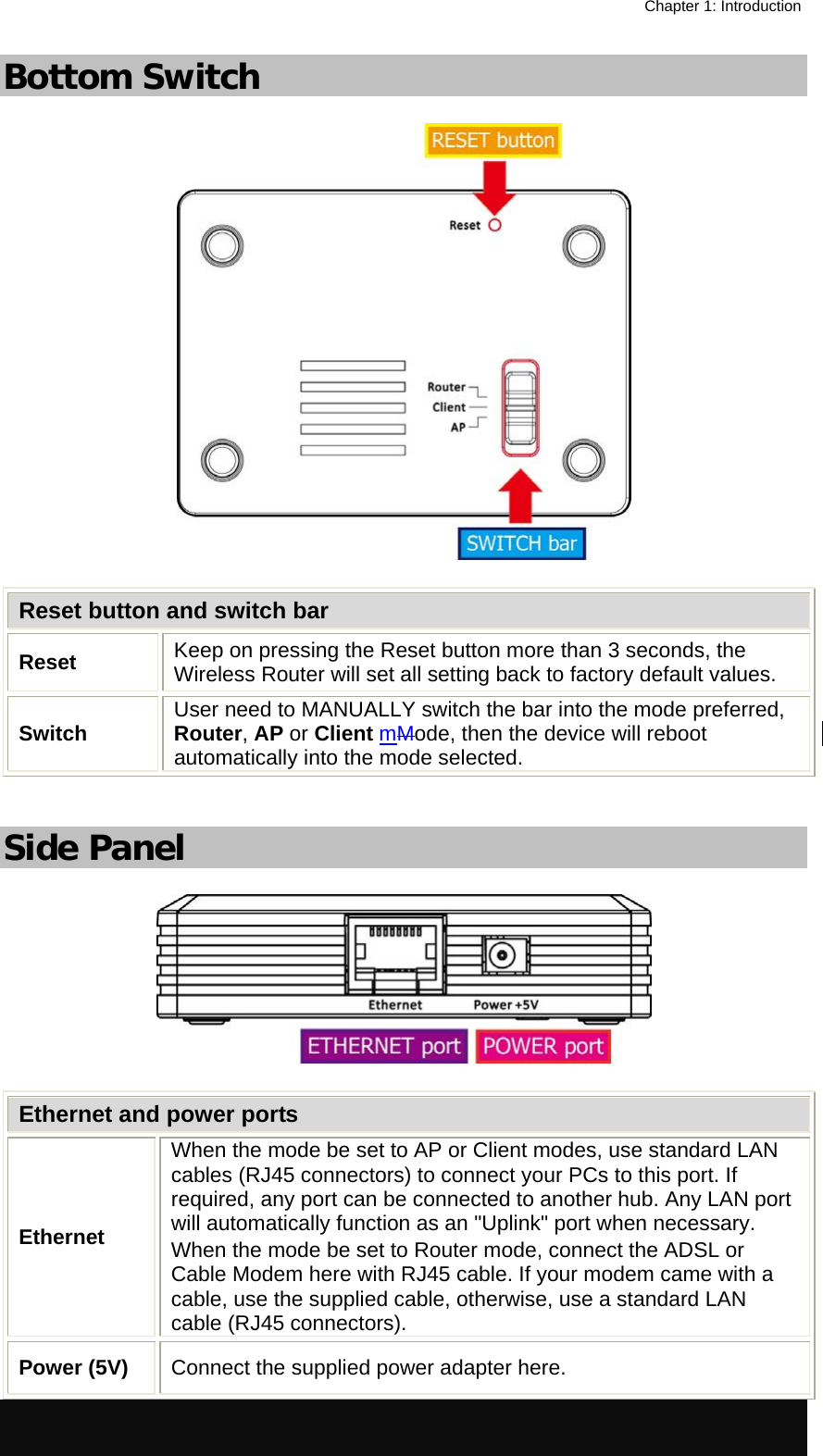   Chapter 1: Introduction  5Bottom Switch  Reset button and switch bar Reset   Keep on pressing the Reset button more than 3 seconds, the Wireless Router will set all setting back to factory default values. Switch  User need to MANUALLY switch the bar into the mode preferred, Router, AP or Client mMode, then the device will reboot automatically into the mode selected.   Side Panel  Ethernet and power ports Ethernet  When the mode be set to AP or Client modes, use standard LAN cables (RJ45 connectors) to connect your PCs to this port. If required, any port can be connected to another hub. Any LAN port will automatically function as an &quot;Uplink&quot; port when necessary. When the mode be set to Router mode, connect the ADSL or Cable Modem here with RJ45 cable. If your modem came with a cable, use the supplied cable, otherwise, use a standard LAN cable (RJ45 connectors). Power (5V)  Connect the supplied power adapter here. 