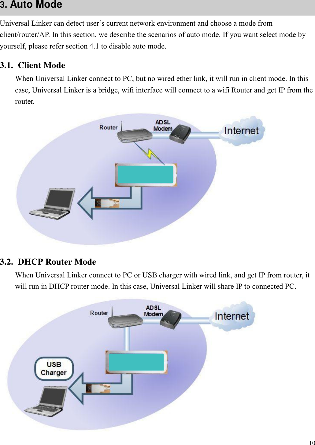 10 3. Auto Mode Universal Linker can detect user’s current network environment and choose a mode from client/router/AP. In this section, we describe the scenarios of auto mode. If you want select mode by yourself, please refer section 4.1 to disable auto mode. 3.1. Client Mode When Universal Linker connect to PC, but no wired ether link, it will run in client mode. In this case, Universal Linker is a bridge, wifi interface will connect to a wifi Router and get IP from the router.  3.2. DHCP Router Mode When Universal Linker connect to PC or USB charger with wired link, and get IP from router, it will run in DHCP router mode. In this case, Universal Linker will share IP to connected PC.  