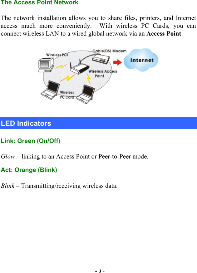  - 3 - The Access Point Network The network installation allows you to share files, printers, and Internet access much more conveniently.  With wireless PC Cards, you can connect wireless LAN to a wired global network via an Access Point.  LED Indicators Link: Green (On/Off) Glow – linking to an Access Point or Peer-to-Peer mode. Act: Orange (Blink) Blink – Transmitting/receiving wireless data. 