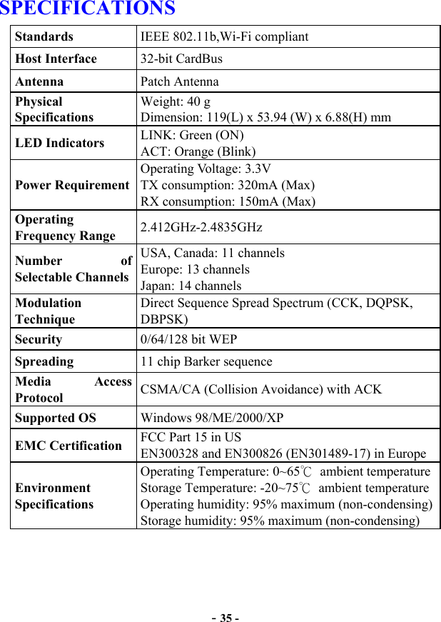  - 35 - SPECIFICATIONS Standards  IEEE 802.11b,Wi-Fi compliant Host Interface  32-bit CardBus   Antenna  Patch Antenna Physical Specifications Weight: 40 g Dimension: 119(L) x 53.94 (W) x 6.88(H) mm   LED Indicators  LINK: Green (ON) ACT: Orange (Blink) Power Requirement Operating Voltage: 3.3V TX consumption: 320mA (Max) RX consumption: 150mA (Max) Operating Frequency Range  2.412GHz-2.4835GHz Number of Selectable Channels USA, Canada: 11 channels Europe: 13 channels Japan: 14 channels Modulation Technique Direct Sequence Spread Spectrum (CCK, DQPSK, DBPSK) Security  0/64/128 bit WEP Spreading  11 chip Barker sequence Media Access Protocol  CSMA/CA (Collision Avoidance) with ACK Supported OS  Windows 98/ME/2000/XP EMC Certification  FCC Part 15 in US EN300328 and EN300826 (EN301489-17) in Europe Environment Specifications Operating Temperature: 0~65℃ ambient temperature Storage Temperature: -20~75℃ ambient temperature Operating humidity: 95% maximum (non-condensing) Storage humidity: 95% maximum (non-condensing)  