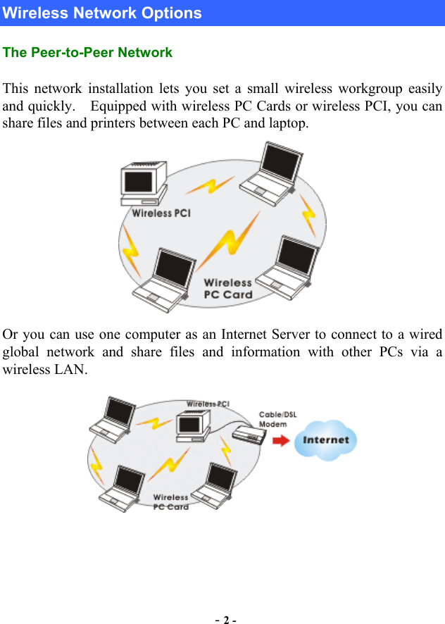  - 2 - Wireless Network Options The Peer-to-Peer Network This network installation lets you set a small wireless workgroup easily and quickly.    Equipped with wireless PC Cards or wireless PCI, you can share files and printers between each PC and laptop.  Or you can use one computer as an Internet Server to connect to a wired global network and share files and information with other PCs via a wireless LAN.  