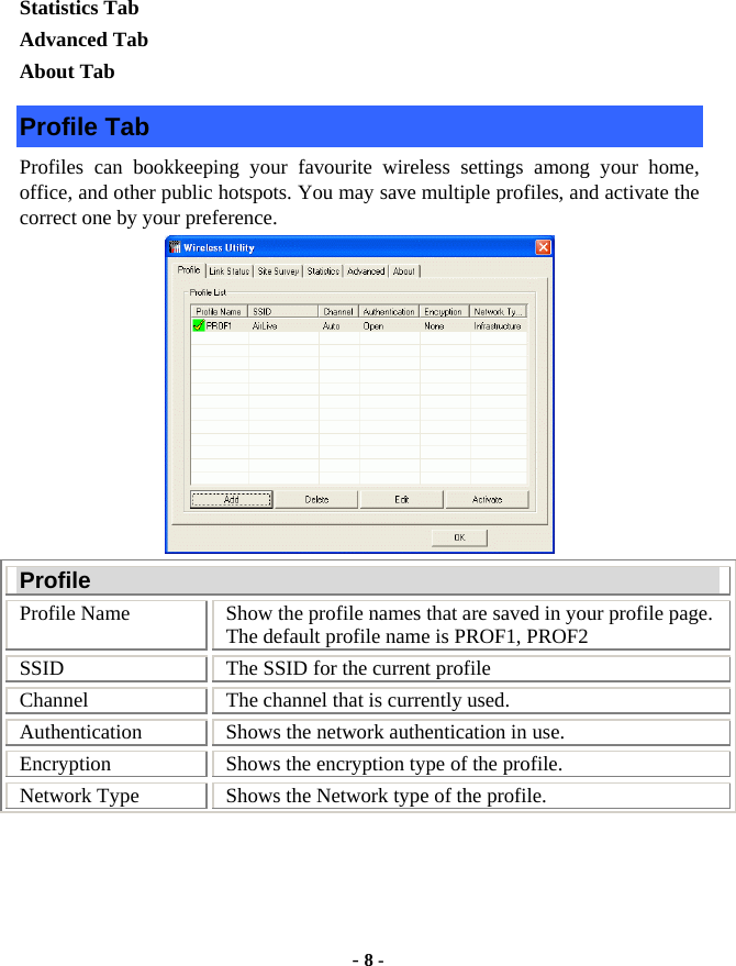  - 8 - Statistics Tab Advanced Tab About Tab Profile Tab Profiles can bookkeeping your favourite wireless settings among your home, office, and other public hotspots. You may save multiple profiles, and activate the correct one by your preference.  Profile Profile Name  Show the profile names that are saved in your profile page. The default profile name is PROF1, PROF2 SSID  The SSID for the current profile Channel  The channel that is currently used. Authentication  Shows the network authentication in use. Encryption  Shows the encryption type of the profile. Network Type  Shows the Network type of the profile. 