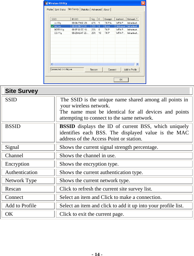  - 14 -  Site Survey SSID  The SSID is the unique name shared among all points in your wireless network. The name must be identical for all devices and points attempting to connect to the same network. BSSID  BSSID displays the ID of current BSS, which uniquely identifies each BSS. The displayed value is the MAC address of the Access Point or station.   Signal  Shows the current signal strength percentage. Channel  Shows the channel in use. Encryption  Shows the encryption type. Authentication  Shows the current authentication type. Network Type  Shows the current network type. Rescan  Click to refresh the current site survey list. Connect  Select an item and Click to make a connection. Add to Profile  Select an item and click to add it up into your profile list.   OK  Click to exit the current page.  