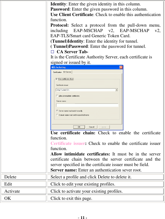  - 11 - Identity: Enter the given identity in this column. Password: Enter the given password in this column. Use Client Certificate: Check to enable this authentication function. Protocol:  Select a protocol from the pull-down menu, including EAP-MSCHAP v2, EAP-MSCHAP v2, EAP-TLS/Smart card Generic Token Card. (Tunnel)Identity: Enter the identity for tunnel.   ( Tunnel)Password: Enter the password for tunnel.  CA Server Tab- It is the Certificate Authority Server, each certificate is signed or issued by it.  Use certificate chain: Check to enable the certificate function. Certificate issuer: Check to enable the certificate issuer function. Allow intimidate certificates: It must be in the server certificate chain between the server certificate and the server specified in the certificate issuer must be field. Server name: Enter an authentication sever root. Delete  Select a profile and click Delete to delete it. Edit  Click to edit your existing profiles. Activate  Click to activate your existing profiles.   OK  Click to exit this page. 