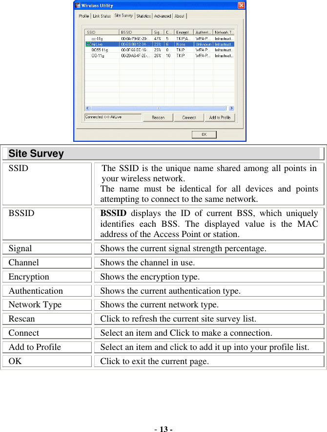  - 13 -  Site Survey SSID  The SSID is the unique name shared among all points in your wireless network. The name must be identical for all devices and points attempting to connect to the same network. BSSID  BSSID displays the ID of current BSS, which uniquely identifies each BSS. The displayed value is the MAC address of the Access Point or station.   Signal  Shows the current signal strength percentage. Channel  Shows the channel in use. Encryption  Shows the encryption type. Authentication  Shows the current authentication type. Network Type  Shows the current network type. Rescan  Click to refresh the current site survey list. Connect  Select an item and Click to make a connection. Add to Profile  Select an item and click to add it up into your profile list.   OK  Click to exit the current page.  