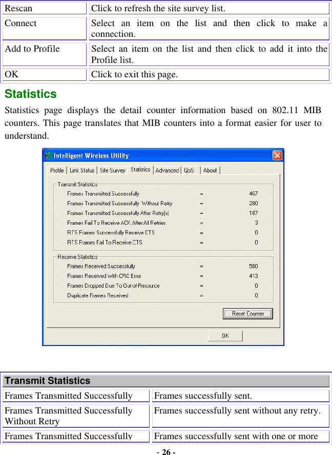  - 26 - Rescan  Click to refresh the site survey list. Connect  Select an item on the list and then click to make a connection. Add to Profile  Select an item on the list and then click to add it into the Profile list. OK  Click to exit this page. Statistics Statistics page displays the detail counter information based on 802.11 MIB counters. This page translates that MIB counters into a format easier for user to understand.   Transmit Statistics Frames Transmitted Successfully  Frames successfully sent. Frames Transmitted Successfully Without Retry  Frames successfully sent without any retry. Frames Transmitted Successfully Frames successfully sent with one or more 