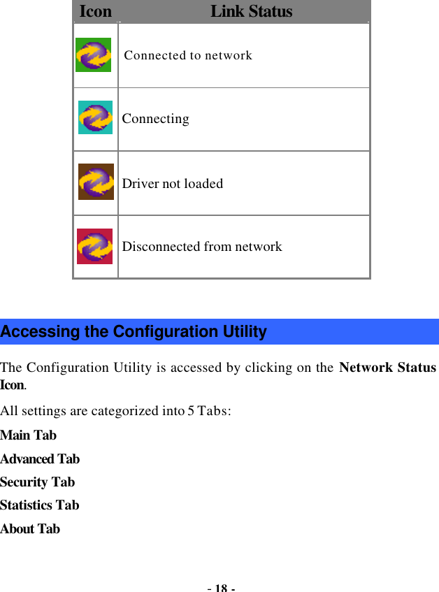  - 18 -  Icon Link Status   Connected to network  Connecting  Driver not loaded  Disconnected from network  Accessing the Configuration Utility The Configuration Utility is accessed by clicking on the Network Status Icon. All settings are categorized into 5 Tabs: Main Tab Advanced Tab Security Tab Statistics Tab About Tab 