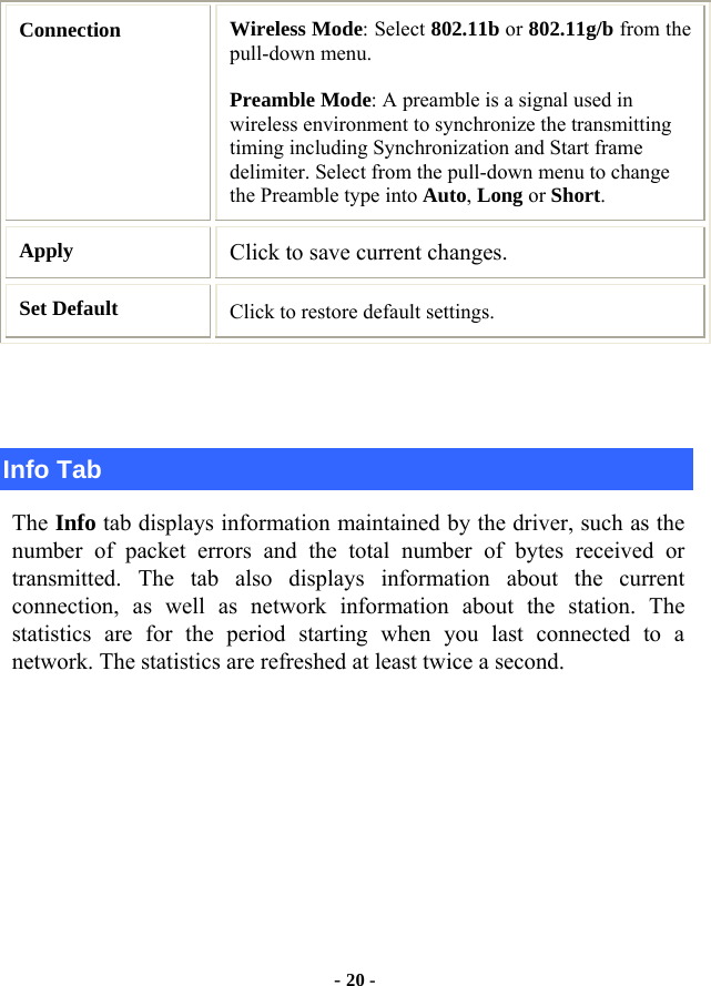  - 20 - Connection  Wireless Mode: Select 802.11b or 802.11g/b from the pull-down menu. Preamble Mode: A preamble is a signal used in wireless environment to synchronize the transmitting timing including Synchronization and Start frame delimiter. Select from the pull-down menu to change the Preamble type into Auto, Long or Short. Apply  Click to save current changes. Set Default  Click to restore default settings.   Info Tab The Info tab displays information maintained by the driver, such as the number of packet errors and the total number of bytes received or transmitted. The tab also displays information about the current connection, as well as network information about the station. The statistics are for the period starting when you last connected to a network. The statistics are refreshed at least twice a second. 