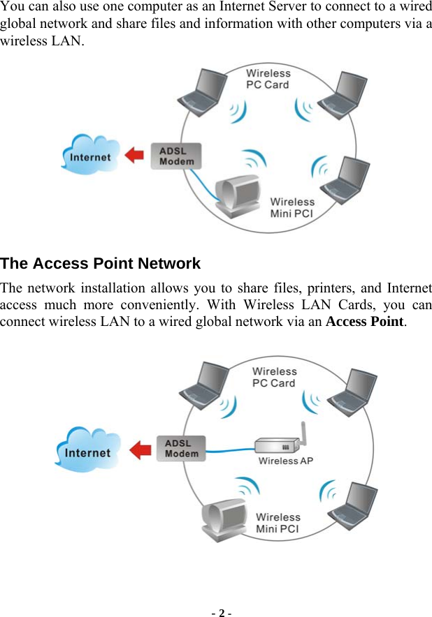  - 2 - You can also use one computer as an Internet Server to connect to a wired global network and share files and information with other computers via a wireless LAN.  The Access Point Network The network installation allows you to share files, printers, and Internet access much more conveniently. With Wireless LAN Cards, you can connect wireless LAN to a wired global network via an Access Point.  