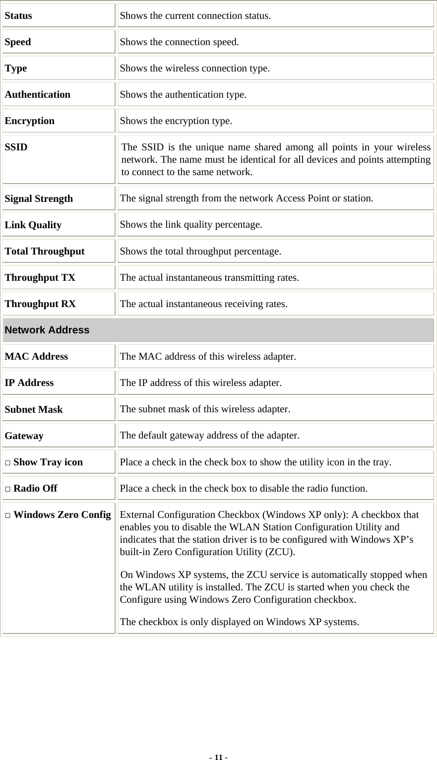  - 11 - Status  Shows the current connection status. Speed  Shows the connection speed. Type  Shows the wireless connection type. Authentication  Shows the authentication type. Encryption  Shows the encryption type. SSID  The SSID is the unique name shared among all points in your wireless network. The name must be identical for all devices and points attempting to connect to the same network. Signal Strength  The signal strength from the network Access Point or station.   Link Quality  Shows the link quality percentage. Total Throughput  Shows the total throughput percentage. Throughput TX  The actual instantaneous transmitting rates. Throughput RX  The actual instantaneous receiving rates. Network Address MAC Address  The MAC address of this wireless adapter. IP Address  The IP address of this wireless adapter. Subnet Mask  The subnet mask of this wireless adapter. Gateway  The default gateway address of the adapter. □ Show Tray icon  Place a check in the check box to show the utility icon in the tray. □ Radio Off  Place a check in the check box to disable the radio function. □ Windows Zero Config  External Configuration Checkbox (Windows XP only): A checkbox that enables you to disable the WLAN Station Configuration Utility and indicates that the station driver is to be configured with Windows XP’s built-in Zero Configuration Utility (ZCU). On Windows XP systems, the ZCU service is automatically stopped when the WLAN utility is installed. The ZCU is started when you check the Configure using Windows Zero Configuration checkbox.   The checkbox is only displayed on Windows XP systems.   