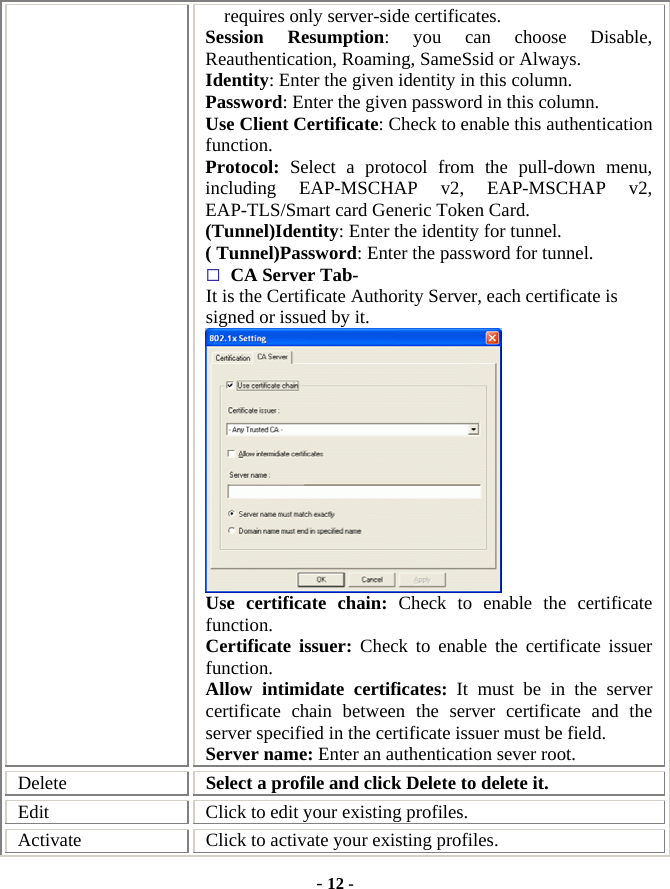  - 12 - requires only server-side certificates. Session Resumption: you can choose Disable, Reauthentication, Roaming, SameSsid or Always. Identity: Enter the given identity in this column. Password: Enter the given password in this column. Use Client Certificate: Check to enable this authentication function. Protocol:  Select a protocol from the pull-down menu, including EAP-MSCHAP v2, EAP-MSCHAP v2, EAP-TLS/Smart card Generic Token Card. (Tunnel)Identity: Enter the identity for tunnel.   ( Tunnel)Password: Enter the password for tunnel.  CA Server Tab- It is the Certificate Authority Server, each certificate is signed or issued by it.  Use certificate chain: Check to enable the certificate function. Certificate issuer: Check to enable the certificate issuer function. Allow intimidate certificates: It must be in the server certificate chain between the server certificate and the server specified in the certificate issuer must be field. Server name: Enter an authentication sever root. Delete  Select a profile and click Delete to delete it. Edit  Click to edit your existing profiles. Activate  Click to activate your existing profiles.   