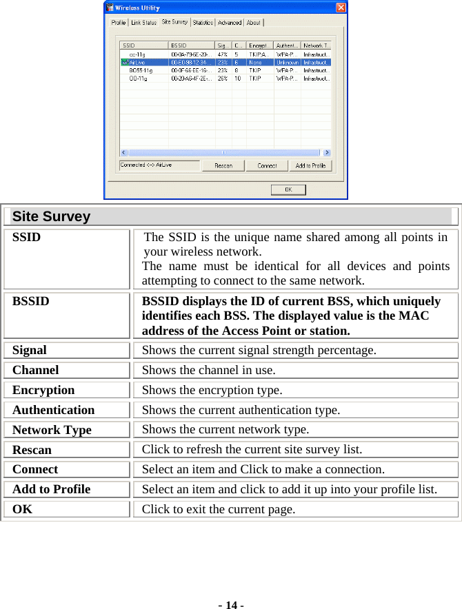  - 14 -  Site Survey SSID  The SSID is the unique name shared among all points in your wireless network. The name must be identical for all devices and points attempting to connect to the same network. BSSID  BSSID displays the ID of current BSS, which uniquely identifies each BSS. The displayed value is the MAC address of the Access Point or station.   Signal  Shows the current signal strength percentage. Channel  Shows the channel in use. Encryption  Shows the encryption type. Authentication  Shows the current authentication type. Network Type  Shows the current network type. Rescan  Click to refresh the current site survey list. Connect  Select an item and Click to make a connection. Add to Profile  Select an item and click to add it up into your profile list.   OK  Click to exit the current page.  