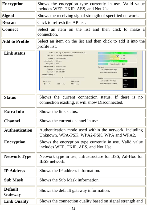  - 24 - Encryption  Shows the encryption type currently in use. Valid value includes WEP, TKIP, AES, and Not Use. Signal  Shows the receiving signal strength of specified network. Rescan  Click to refresh the AP list. Connect  Select an item on the list and then click to make a connection. Add to Profile  Select an item on the list and then click to add it into the profile list. Link status  Status  Shows the current connection status. If there is no connection existing, it will show Disconnected. Extra Info  Shows the link status. Channel  Shows the current channel in use. Authentication  Authentication mode used within the network, including Unknown, WPA-PSK, WPA2-PSK, WPA and WPA2. Encryption  Shows the encryption type currently in use. Valid value includes WEP, TKIP, AES, and Not Use. Network Type  Network type in use, Infrastructure for BSS, Ad-Hoc for IBSS network. IP Address  Shows the IP address information. Sub Mask  Shows the Sub Mask information. Default Gateway  Shows the default gateway information. Link Quality  Shows the connection quality based on signal strength and 