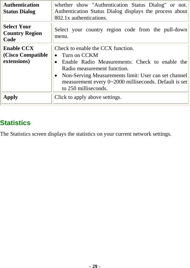  - 29 - Authentication Status Dialog  whether show &quot;Authentication Status Dialog&quot; or not. Authentication Status Dialog displays the process about 802.1x authentications. Select Your Country Region Code Select your country region code from the pull-down menu. Enable CCX   (Cisco Compatible extensions) Check to enable the CCX function.     • Turn on CCKM • Enable Radio Measurements: Check to enable the Radio measurement function. • Non-Serving Measurements limit: User can set channel measurement every 0~2000 milliseconds. Default is set to 250 milliseconds. Apply  Click to apply above settings.  Statistics The Statistics screen displays the statistics on your current network settings. 