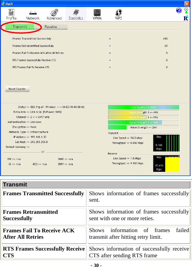  - 30 -  Transmit  Frames Transmitted Successfully Shows information of frames successfully sent. Frames Retransmitted Successfully  Shows information of frames successfully sent with one or more reties. Frames Fail To Receive ACK After All Retries  Shows information of frames failed transmit after hitting retry limit. RTS Frames Successfully Receive CTS  Shows information of successfully receive CTS after sending RTS frame 