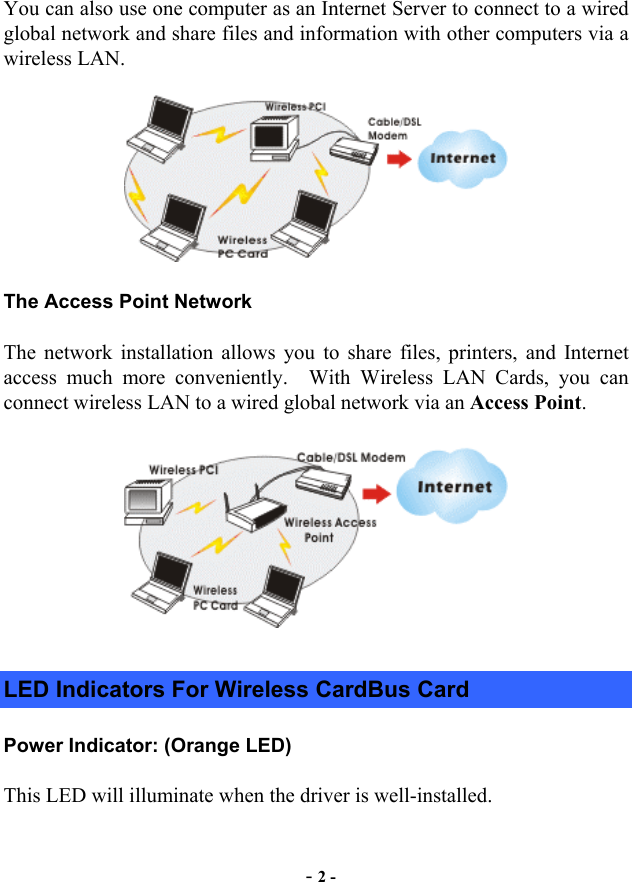  - 2 - You can also use one computer as an Internet Server to connect to a wired global network and share files and information with other computers via a wireless LAN.  The Access Point Network The network installation allows you to share files, printers, and Internet access much more conveniently.  With Wireless LAN Cards, you can connect wireless LAN to a wired global network via an Access Point.  LED Indicators For Wireless CardBus Card Power Indicator: (Orange LED) This LED will illuminate when the driver is well-installed. 