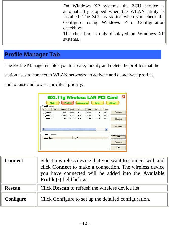  - 12 - On Windows XP systems, the ZCU service is automatically stopped when the WLAN utility is installed. The ZCU is started when you check the Configure using Windows Zero Configuration checkbox.  The checkbox is only displayed on Windows XP systems. Profile Manager Tab The Profile Manager enables you to create, modify and delete the profiles that the station uses to connect to WLAN networks, to activate and de-activate profiles, and to raise and lower a profiles’ priority.  Connect  Select a wireless device that you want to connect with and click Connect to make a connection. The wireless device you have connected will be added into the Available Profile(s) field below. Rescan  Click Rescan to refresh the wireless device list. Configure  Click Configure to set up the detailed configuration. 
