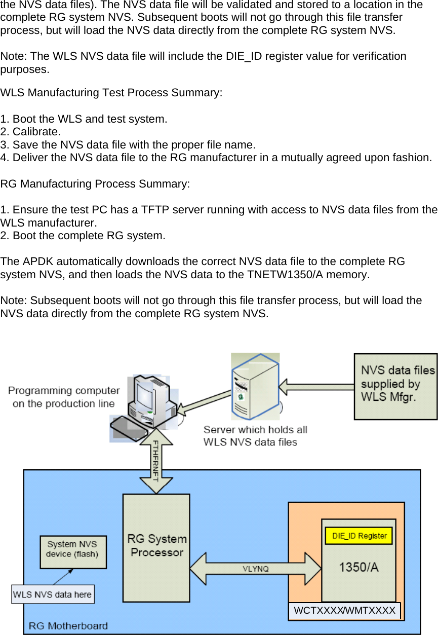 the NVS data files). The NVS data file will be validated and stored to a location in the complete RG system NVS. Subsequent boots will not go through this file transfer process, but will load the NVS data directly from the complete RG system NVS.  Note: The WLS NVS data file will include the DIE_ID register value for verification purposes.   WLS Manufacturing Test Process Summary:  1. Boot the WLS and test system. 2. Calibrate. 3. Save the NVS data file with the proper file name. 4. Deliver the NVS data file to the RG manufacturer in a mutually agreed upon fashion.  RG Manufacturing Process Summary:  1. Ensure the test PC has a TFTP server running with access to NVS data files from the WLS manufacturer. 2. Boot the complete RG system.  The APDK automatically downloads the correct NVS data file to the complete RG system NVS, and then loads the NVS data to the TNETW1350/A memory.   Note: Subsequent boots will not go through this file transfer process, but will load the NVS data directly from the complete RG system NVS.   WCTXXXX/WMTXXXX  
