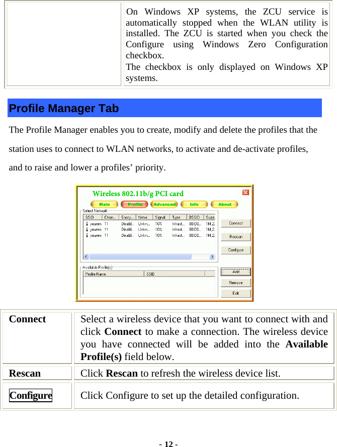  - 12 - On Windows XP systems, the ZCU service is automatically stopped when the WLAN utility is installed. The ZCU is started when you check the Configure using Windows Zero Configuration checkbox.  The checkbox is only displayed on Windows XP systems. Profile Manager Tab The Profile Manager enables you to create, modify and delete the profiles that the station uses to connect to WLAN networks, to activate and de-activate profiles, and to raise and lower a profiles’ priority.  Connect  Select a wireless device that you want to connect with and click Connect to make a connection. The wireless device you have connected will be added into the Available Profile(s) field below. Rescan  Click Rescan to refresh the wireless device list. Configure  Click Configure to set up the detailed configuration. Wireless 802.11b/g PCI card