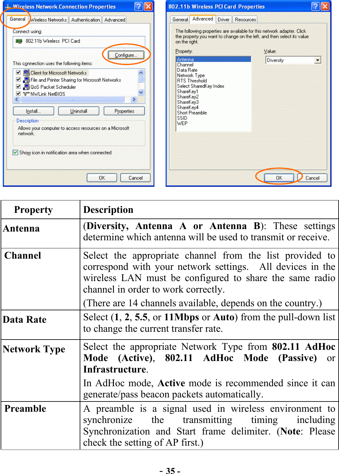  - 35 -     Property Description Antenna  (Diversity, Antenna A or Antenna B): These settings determine which antenna will be used to transmit or receive. Channel  Select the appropriate channel from the list provided to correspond with your network settings.  All devices in the wireless LAN must be configured to share the same radio channel in order to work correctly. (There are 14 channels available, depends on the country.) Data Rate  Select (1, 2, 5.5, or 11Mbps or Auto) from the pull-down list to change the current transfer rate. Network Type  Select the appropriate Network Type from 802.11 AdHoc Mode (Active),  802.11 AdHoc Mode (Passive) or Infrastructure. In AdHoc mode, Active mode is recommended since it can generate/pass beacon packets automatically. Preamble  A preamble is a signal used in wireless environment to synchronize the transmitting timing including Synchronization and Start frame delimiter. (Note: Please check the setting of AP first.) 