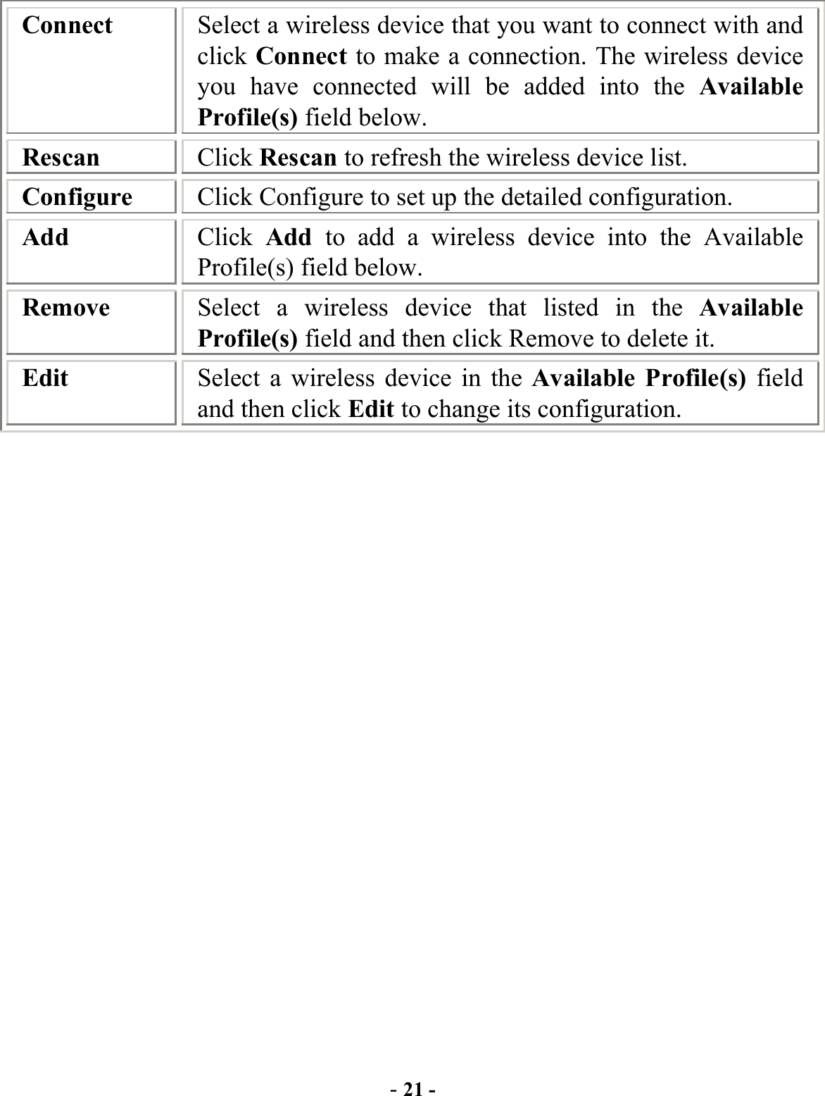  - 21 - Connect  Select a wireless device that you want to connect with and click Connect to make a connection. The wireless device you have connected will be added into the Available Profile(s) field below. Rescan  Click Rescan to refresh the wireless device list. Configure  Click Configure to set up the detailed configuration. Add  Click  Add to add a wireless device into the Available Profile(s) field below. Remove  Select a wireless device that listed in the Available Profile(s) field and then click Remove to delete it. Edit  Select a wireless device in the Available Profile(s) field and then click Edit to change its configuration.   