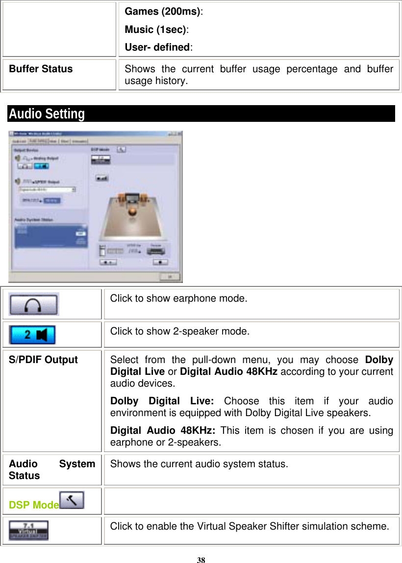 38Games (200ms): Music (1sec): User- defined: Buffer Status  Shows the current buffer usage percentage and buffer usage history. Audio Setting   Click to show earphone mode.  Click to show 2-speaker mode. S/PDIF Output  Select from the pull-down menu, you may choose Dolby Digital Live or Digital Audio 48KHz according to your current audio devices. Dolby Digital Live: Choose this item if your audio environment is equipped with Dolby Digital Live speakers. Digital Audio 48KHz: This item is chosen if you are using earphone or 2-speakers. Audio System Status  Shows the current audio system status. DSP Mode    Click to enable the Virtual Speaker Shifter simulation scheme. 