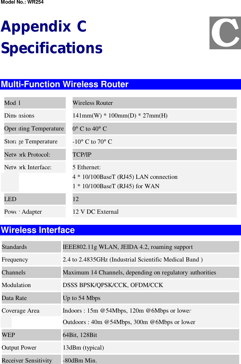 Model No.: WR254 Appendix C Specifications  Multi-Function Wireless Router Model  Wireless Router Dimensions  141mm(W) * 100mm(D) * 27mm(H) Operating Temperature 0° C to 40° C Storage Temperature  -10° C to 70° C Network Protocol:  TCP/IP Network Interface:  5 Ethernet: 4 * 10/100BaseT (RJ45) LAN connection 1 * 10/100BaseT (RJ45) for WAN LEDs  12 Power Adapter  12 V DC External Wireless Interface Standards  IEEE802.11g WLAN, JEIDA 4.2, roaming support Frequency  2.4 to 2.4835GHz (Industrial Scientific Medical Band ) Channels  Maximum 14 Channels, depending on regulatory authorities Modulation  DSSS BPSK/QPSK/CCK, OFDM/CCK Data Rate  Up to 54 Mbps Coverage Area  Indoors : 15m @54Mbps, 120m @6Mbps or lower Outdoors : 40m @54Mbps, 300m @6Mbps or lower WEP  64Bit, 128Bit Output Power  13dBm (typical) Receiver Sensitivity  -80dBm Min.  C 