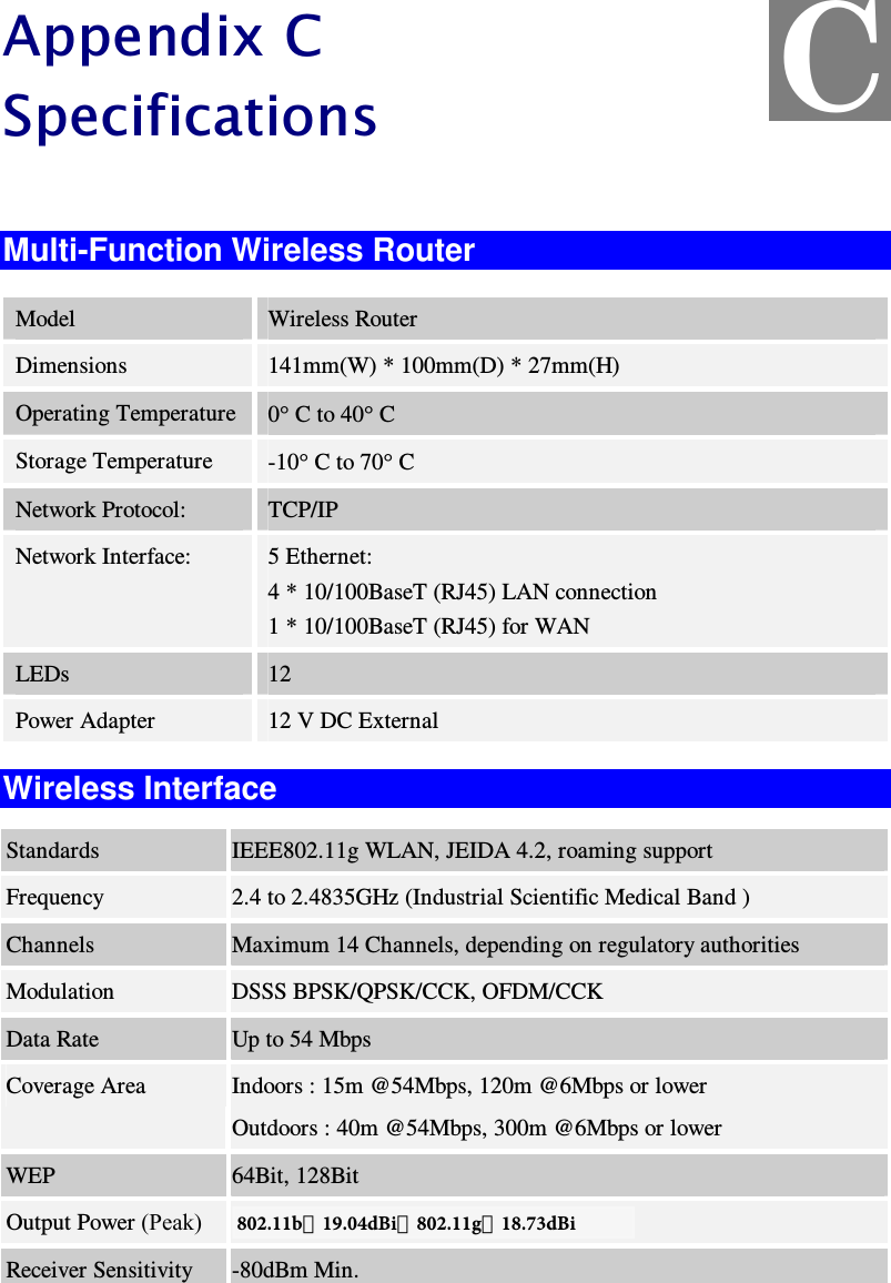  A ppen d i x  C S pec i f i c ati o n s   Multi-Function Wireless Router Model  Wireless Router Dimensions  141mm(W) * 100mm(D) * 27mm(H) Operating Temperature 0° C to 40° C Storage Temperature  -10° C to 70° C Network Protocol:  TCP/IP Network Interface:  5 Ethernet: 4 * 10/100BaseT (RJ45) LAN connection 1 * 10/100BaseT (RJ45) for WAN LEDs  12 Power Adapter  12 V DC External Wireless Interface Standards  IEEE802.11g WLAN, JEIDA 4.2, roaming support Frequency  2.4 to 2.4835GHz (Industrial Scientific Medical Band ) Channels  Maximum 14 Channels, depending on regulatory authorities Modulation  DSSS BPSK/QPSK/CCK, OFDM/CCK Data Rate  Up to 54 Mbps Coverage Area  Indoors : 15m @54Mbps, 120m @6Mbps or lower Outdoors : 40m @54Mbps, 300m @6Mbps or lower WEP  64Bit, 128Bit Output Power (Peak) 1802.11BReceiver Sensitivity  -80dBm Min.  C 802.11b：19.04dBi；802.11g：18.73dBi