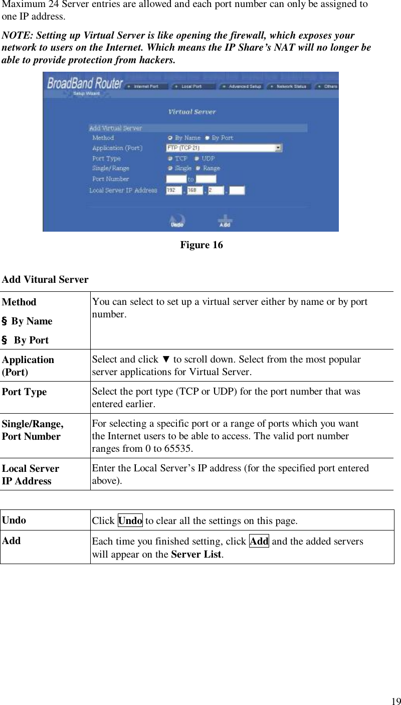  19 Maximum 24 Server entries are allowed and each port number can only be assigned to one IP address. NOTE: Setting up Virtual Server is like opening the firewall, which exposes your network to users on the Internet. Which means the IP Share’s NAT will no longer be able to provide protection from hackers.  Figure 16 Add Vitural Server  Method  ¤By Name ¤ By Port You can select to set up a virtual server either by name or by port number. Application (Port)  Select and click ▼ to scroll down. Select from the most popular server applications for Virtual Server. Port Type  Select the port type (TCP or UDP) for the port number that was entered earlier. Single/Range, Port Number  For selecting a specific port or a range of ports which you want the Internet users to be able to access. The valid port number ranges from 0 to 65535. Local Server IP Address  Enter the Local Server’s IP address (for the specified port entered above).  Undo Click Undo to clear all the settings on this page. Add Each time you finished setting, click Add and the added servers will appear on the Server List.  