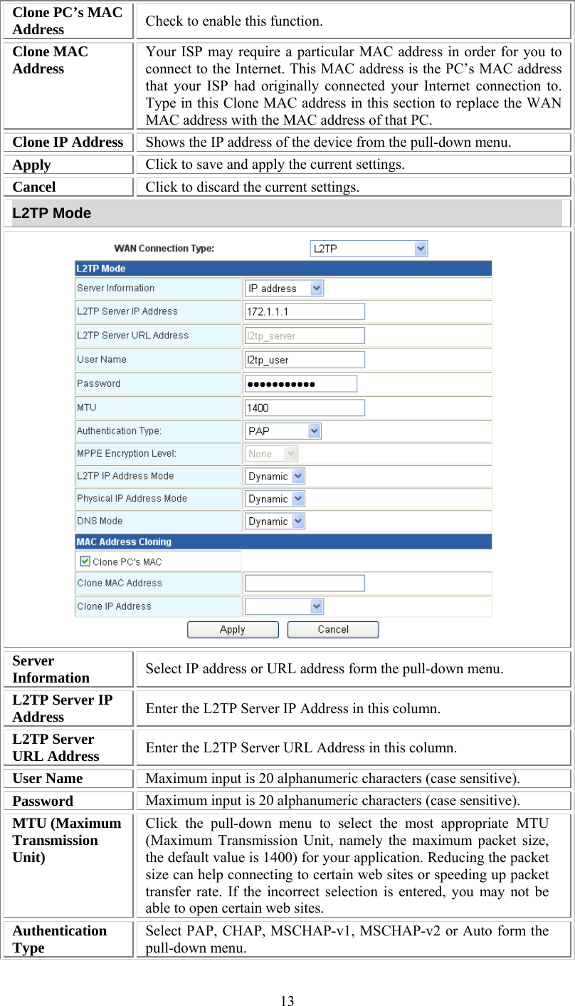   13Clone PC’s MAC Address  Check to enable this function. Clone MAC Address  Your ISP may require a particular MAC address in order for you to connect to the Internet. This MAC address is the PC’s MAC address that your ISP had originally connected your Internet connection to. Type in this Clone MAC address in this section to replace the WAN MAC address with the MAC address of that PC. Clone IP Address  Shows the IP address of the device from the pull-down menu. Apply  Click to save and apply the current settings. Cancel  Click to discard the current settings. L2TP Mode  Server Information  Select IP address or URL address form the pull-down menu. L2TP Server IP Address  Enter the L2TP Server IP Address in this column. L2TP Server URL Address  Enter the L2TP Server URL Address in this column. User Name   Maximum input is 20 alphanumeric characters (case sensitive). Password  Maximum input is 20 alphanumeric characters (case sensitive). MTU (Maximum Transmission Unit)  Click the pull-down menu to select the most appropriate MTU (Maximum Transmission Unit, namely the maximum packet size, the default value is 1400) for your application. Reducing the packet size can help connecting to certain web sites or speeding up packet transfer rate. If the incorrect selection is entered, you may not be able to open certain web sites. Authentication Type  Select PAP, CHAP, MSCHAP-v1, MSCHAP-v2 or Auto form the pull-down menu. 