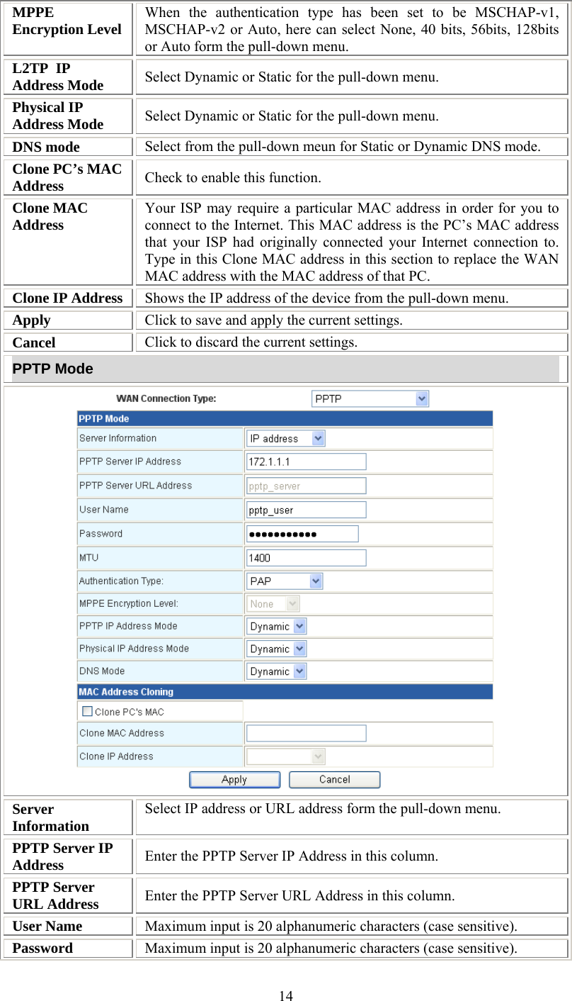   14MPPE Encryption Level   When the authentication type has been set to be MSCHAP-v1, MSCHAP-v2 or Auto, here can select None, 40 bits, 56bits, 128bits or Auto form the pull-down menu. L2TP  IP Address Mode  Select Dynamic or Static for the pull-down menu. Physical IP Address Mode  Select Dynamic or Static for the pull-down menu. DNS mode  Select from the pull-down meun for Static or Dynamic DNS mode. Clone PC’s MAC Address  Check to enable this function. Clone MAC Address  Your ISP may require a particular MAC address in order for you to connect to the Internet. This MAC address is the PC’s MAC address that your ISP had originally connected your Internet connection to. Type in this Clone MAC address in this section to replace the WAN MAC address with the MAC address of that PC. Clone IP Address  Shows the IP address of the device from the pull-down menu. Apply  Click to save and apply the current settings. Cancel  Click to discard the current settings. PPTP Mode  Server Information  Select IP address or URL address form the pull-down menu.  PPTP Server IP Address  Enter the PPTP Server IP Address in this column. PPTP Server URL Address  Enter the PPTP Server URL Address in this column. User Name   Maximum input is 20 alphanumeric characters (case sensitive). Password  Maximum input is 20 alphanumeric characters (case sensitive). 