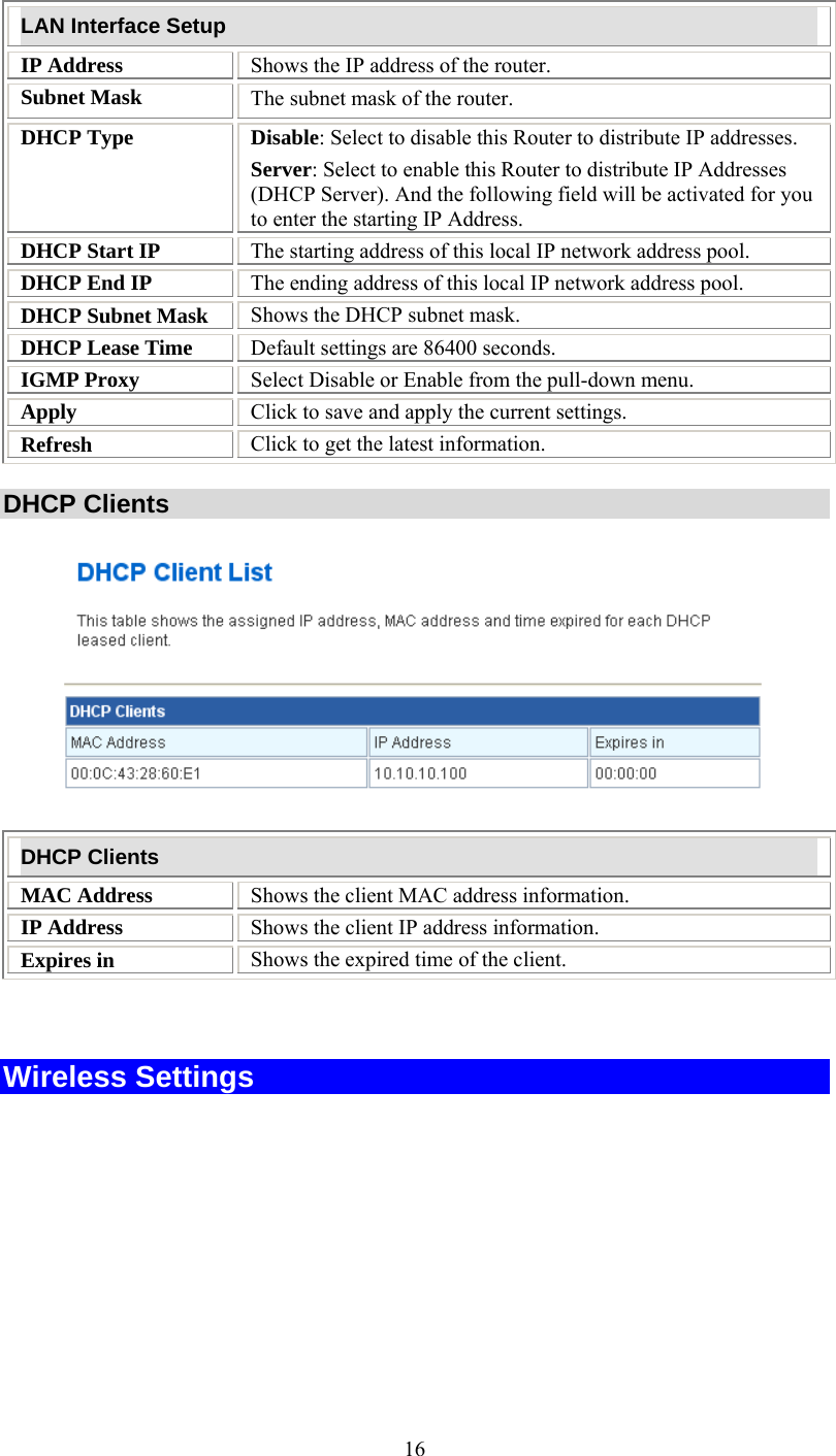   16LAN Interface Setup IP Address  Shows the IP address of the router. Subnet Mask  The subnet mask of the router. DHCP Type  Disable: Select to disable this Router to distribute IP addresses. Server: Select to enable this Router to distribute IP Addresses (DHCP Server). And the following field will be activated for you to enter the starting IP Address. DHCP Start IP  The starting address of this local IP network address pool. DHCP End IP  The ending address of this local IP network address pool. DHCP Subnet Mask  Shows the DHCP subnet mask. DHCP Lease Time  Default settings are 86400 seconds. IGMP Proxy  Select Disable or Enable from the pull-down menu. Apply  Click to save and apply the current settings. Refresh  Click to get the latest information.  DHCP Clients    DHCP Clients MAC Address  Shows the client MAC address information. IP Address  Shows the client IP address information. Expires in  Shows the expired time of the client.   Wireless Settings  