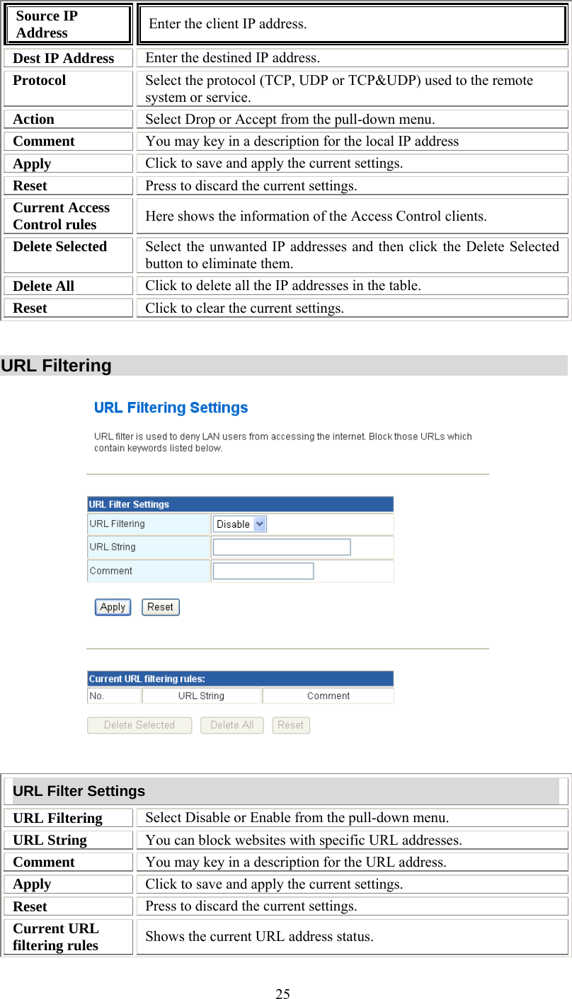   25Source IP Address  Enter the client IP address. Dest IP Address  Enter the destined IP address. Protocol  Select the protocol (TCP, UDP or TCP&amp;UDP) used to the remote system or service. Action  Select Drop or Accept from the pull-down menu. Comment  You may key in a description for the local IP address Apply  Click to save and apply the current settings. Reset  Press to discard the current settings. Current Access Control rules  Here shows the information of the Access Control clients. Delete Selected  Select the unwanted IP addresses and then click the Delete Selected button to eliminate them. Delete All  Click to delete all the IP addresses in the table. Reset  Click to clear the current settings.   URL Filtering     URL Filter Settings URL Filtering   Select Disable or Enable from the pull-down menu. URL String  You can block websites with specific URL addresses. Comment  You may key in a description for the URL address. Apply  Click to save and apply the current settings. Reset  Press to discard the current settings. Current URL filtering rules  Shows the current URL address status. 