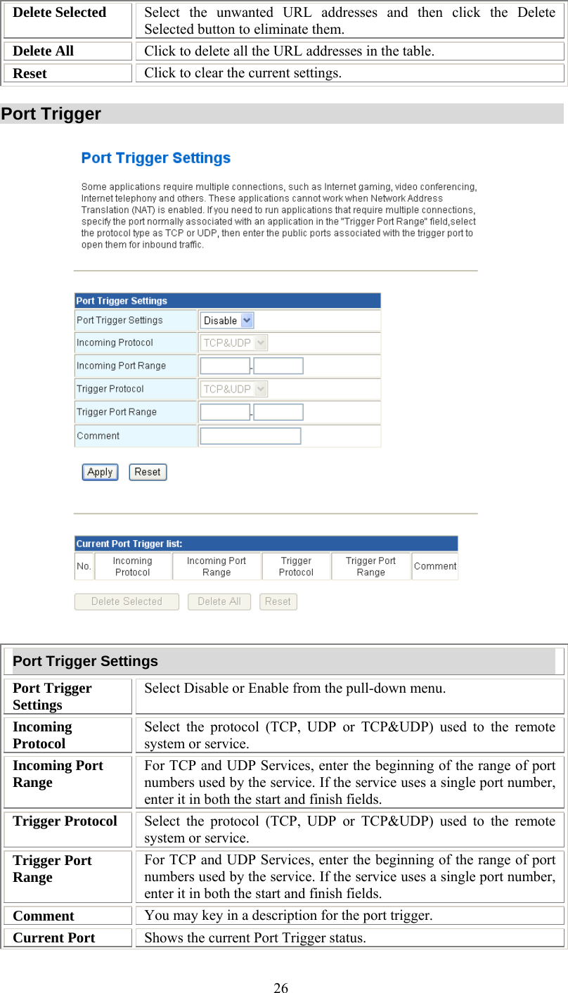   26Delete Selected  Select the unwanted URL addresses and then click the Delete Selected button to eliminate them. Delete All  Click to delete all the URL addresses in the table. Reset  Click to clear the current settings.  Port Trigger     Port Trigger Settings Port Trigger Settings  Select Disable or Enable from the pull-down menu. Incoming Protocol   Select the protocol (TCP, UDP or TCP&amp;UDP) used to the remote system or service. Incoming Port Range  For TCP and UDP Services, enter the beginning of the range of port numbers used by the service. If the service uses a single port number, enter it in both the start and finish fields. Trigger Protocol  Select the protocol (TCP, UDP or TCP&amp;UDP) used to the remote system or service. Trigger Port Range  For TCP and UDP Services, enter the beginning of the range of port numbers used by the service. If the service uses a single port number, enter it in both the start and finish fields. Comment  You may key in a description for the port trigger. Current Port  Shows the current Port Trigger status. 