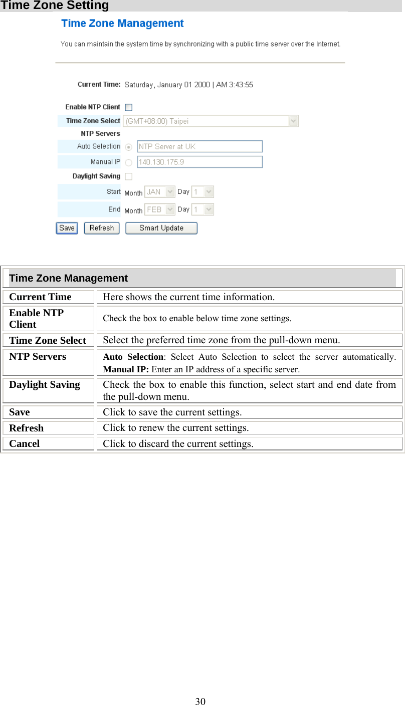   30Time Zone Setting    Time Zone Management Current Time  Here shows the current time information. Enable NTP Client  Check the box to enable below time zone settings. Time Zone Select  Select the preferred time zone from the pull-down menu. NTP Servers  Auto Selection: Select Auto Selection to select the server automatically. Manual IP: Enter an IP address of a specific server. Daylight Saving  Check the box to enable this function, select start and end date from the pull-down menu. Save  Click to save the current settings. Refresh  Click to renew the current settings. Cancel  Click to discard the current settings.  