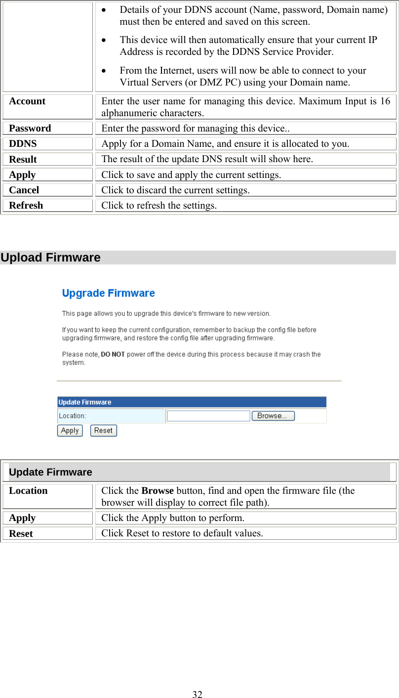   32•  Details of your DDNS account (Name, password, Domain name) must then be entered and saved on this screen. •  This device will then automatically ensure that your current IP Address is recorded by the DDNS Service Provider. •  From the Internet, users will now be able to connect to your Virtual Servers (or DMZ PC) using your Domain name. Account  Enter the user name for managing this device. Maximum Input is 16 alphanumeric characters. Password  Enter the password for managing this device..  DDNS  Apply for a Domain Name, and ensure it is allocated to you. Result  The result of the update DNS result will show here. Apply  Click to save and apply the current settings. Cancel  Click to discard the current settings. Refresh  Click to refresh the settings.    Upload Firmware  Update Firmware Location  Click the Browse button, find and open the firmware file (the browser will display to correct file path). Apply  Click the Apply button to perform. Reset  Click Reset to restore to default values.  